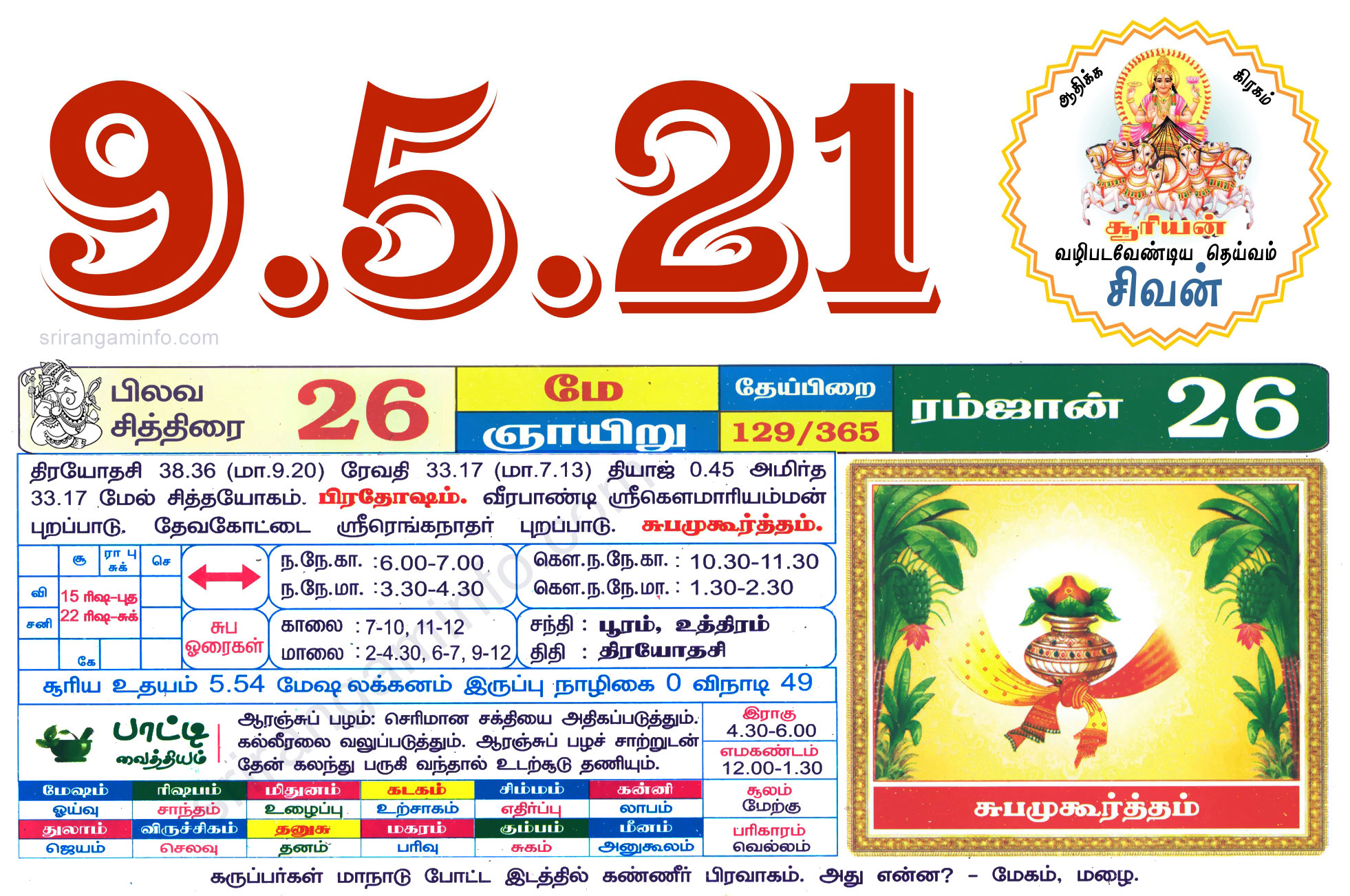 Tamil daily Calendar, Tamil Calendar
