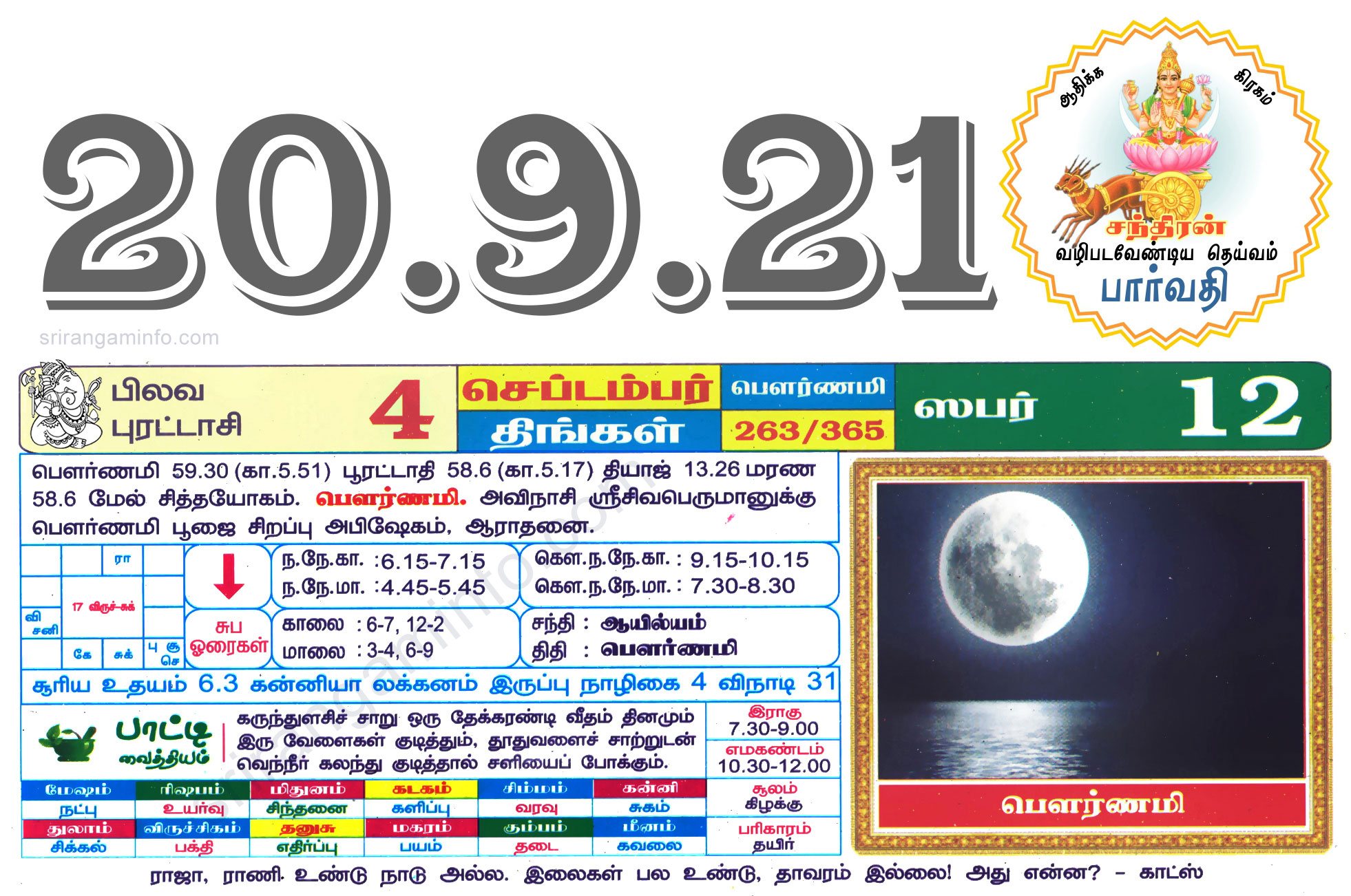 Tamil daily Calendar, Tamil Calendar