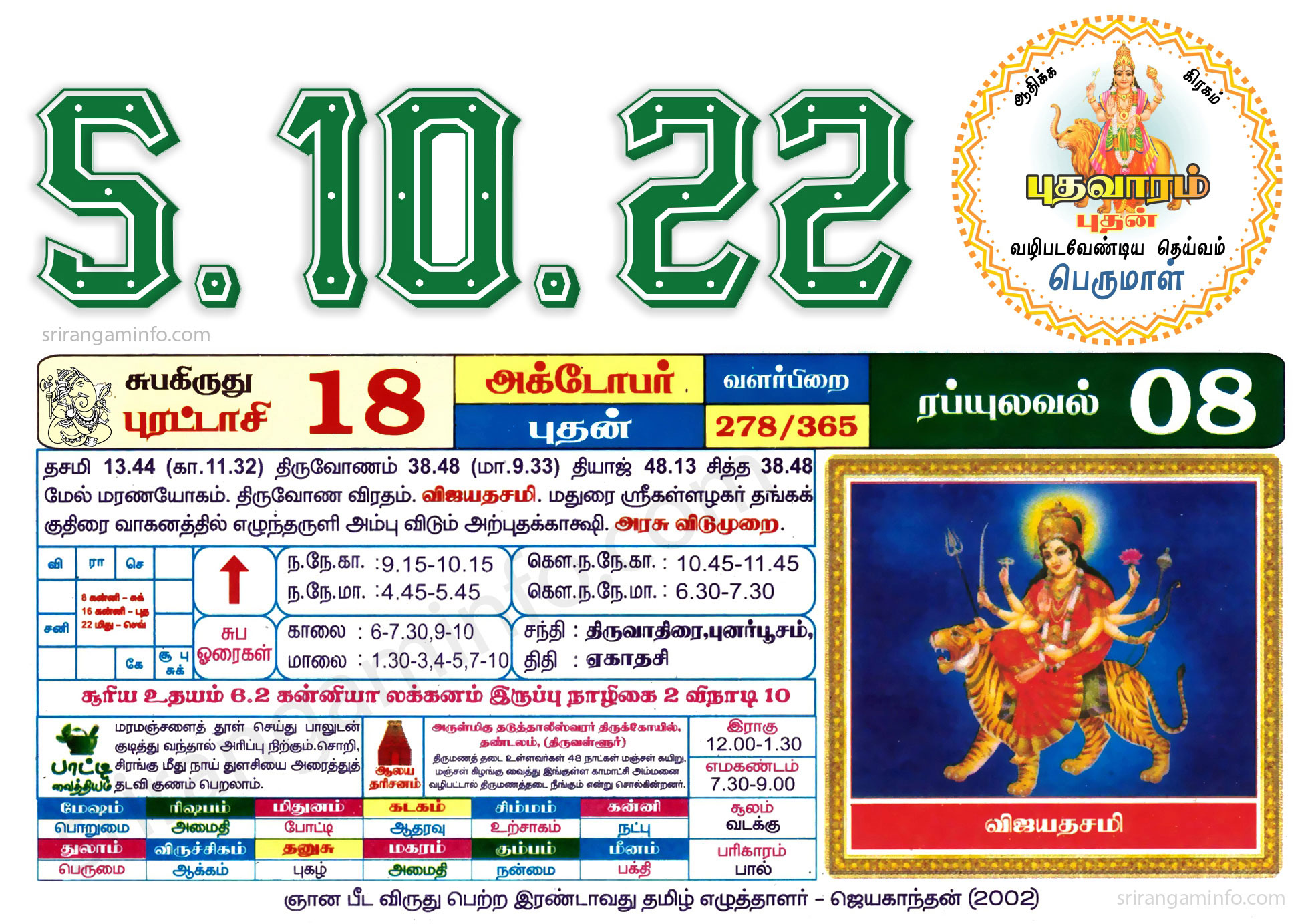 Tamil daily Calendar, Tamil Calendar