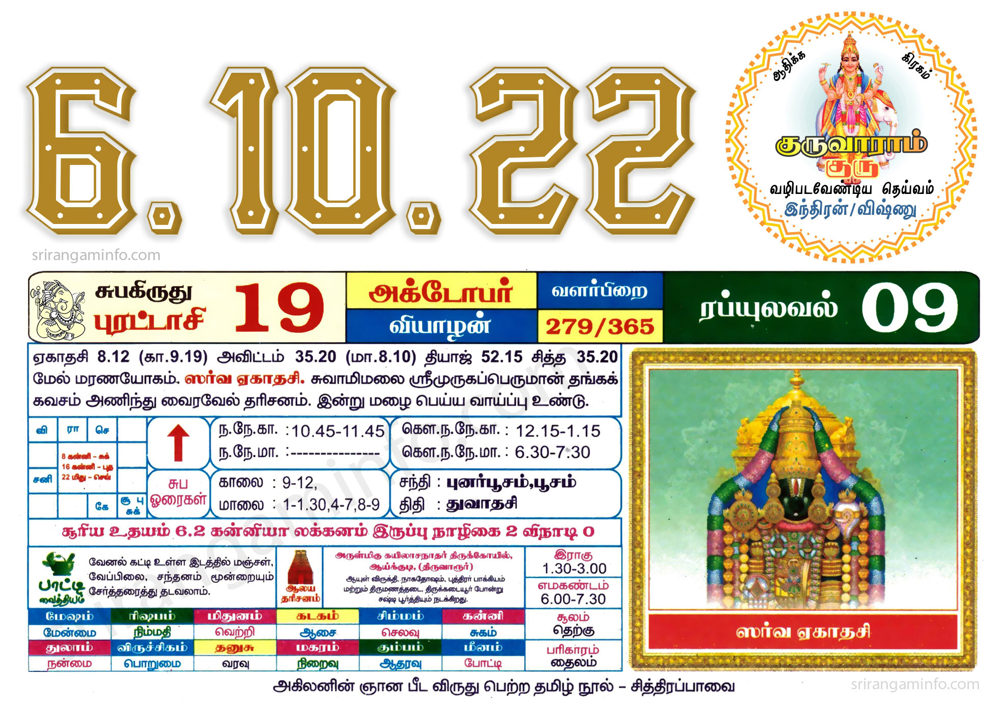 Tamil daily Calendar, Tamil Calendar