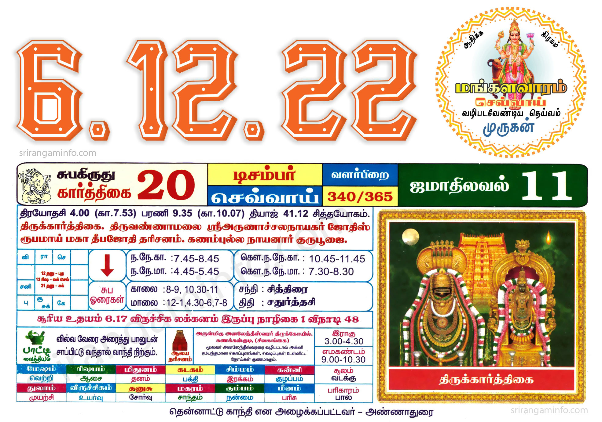 Tamil daily Calendar, Tamil Calendar