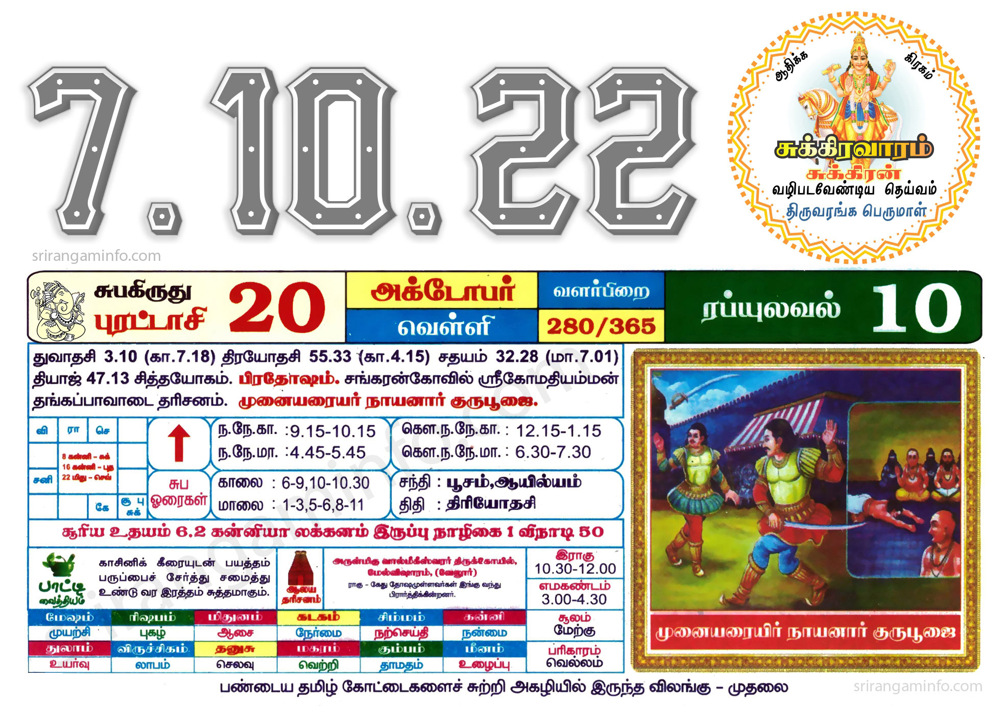 Tamil daily Calendar, Tamil Calendar