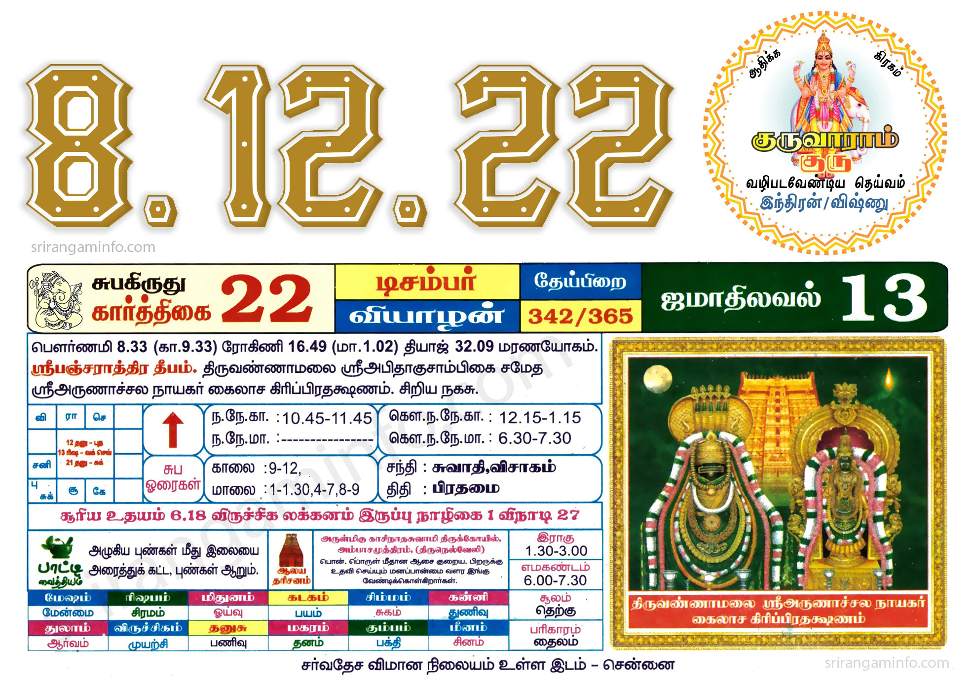 Tamil daily Calendar, Tamil Calendar