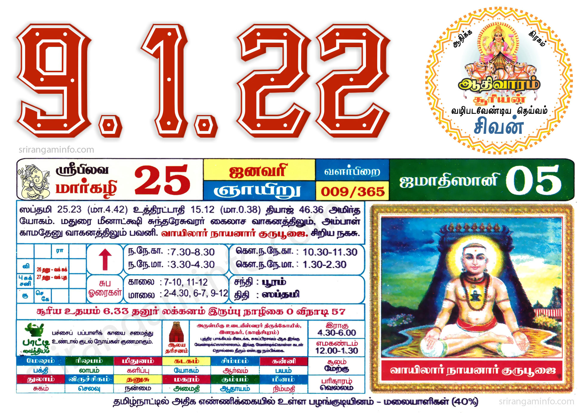 Tamil daily Calendar, Tamil Calendar