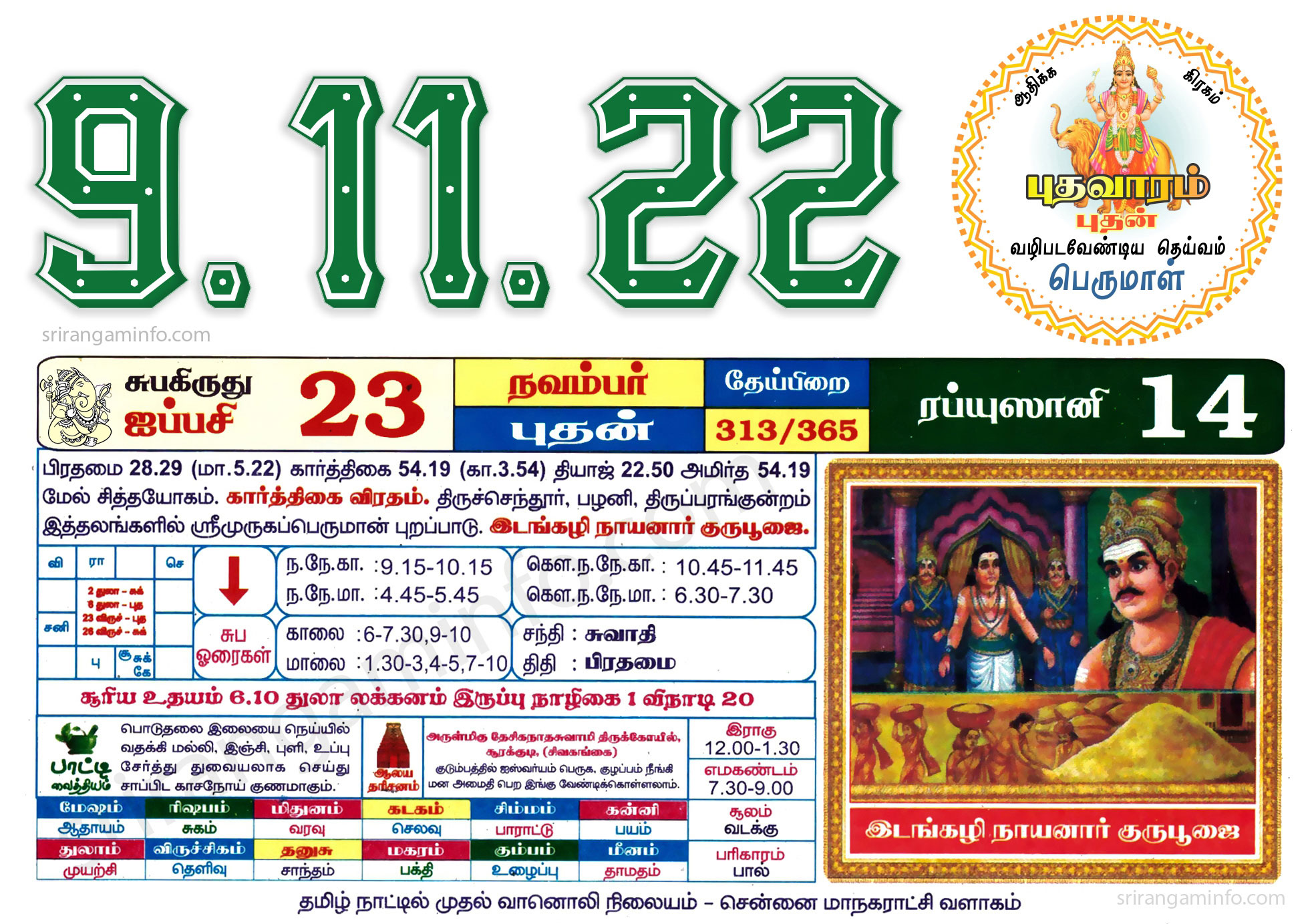 Tamil daily Calendar, Tamil Calendar