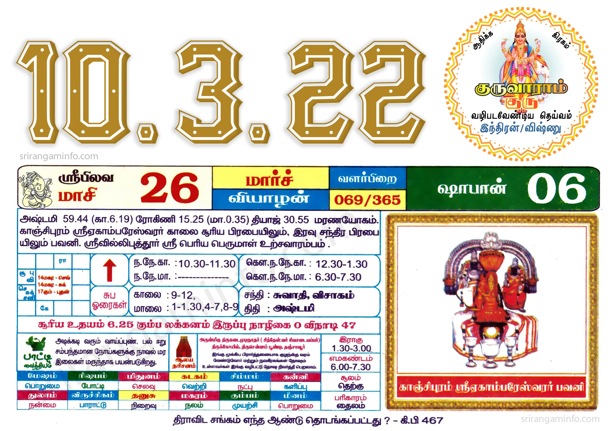 Tamil daily Calendar, Tamil Calendar