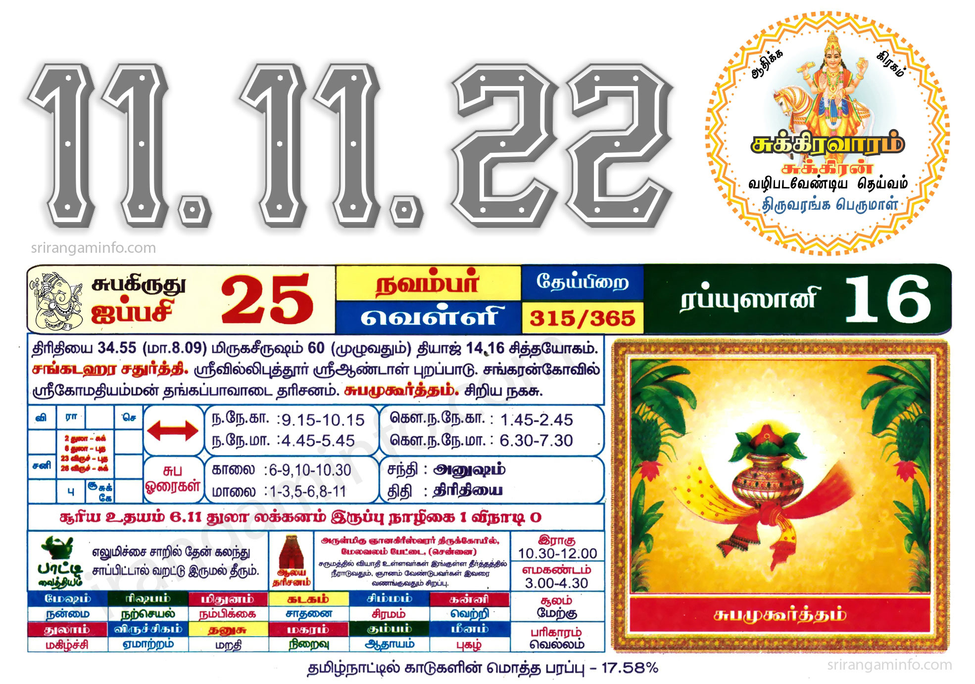 Tamil daily Calendar, Tamil Calendar