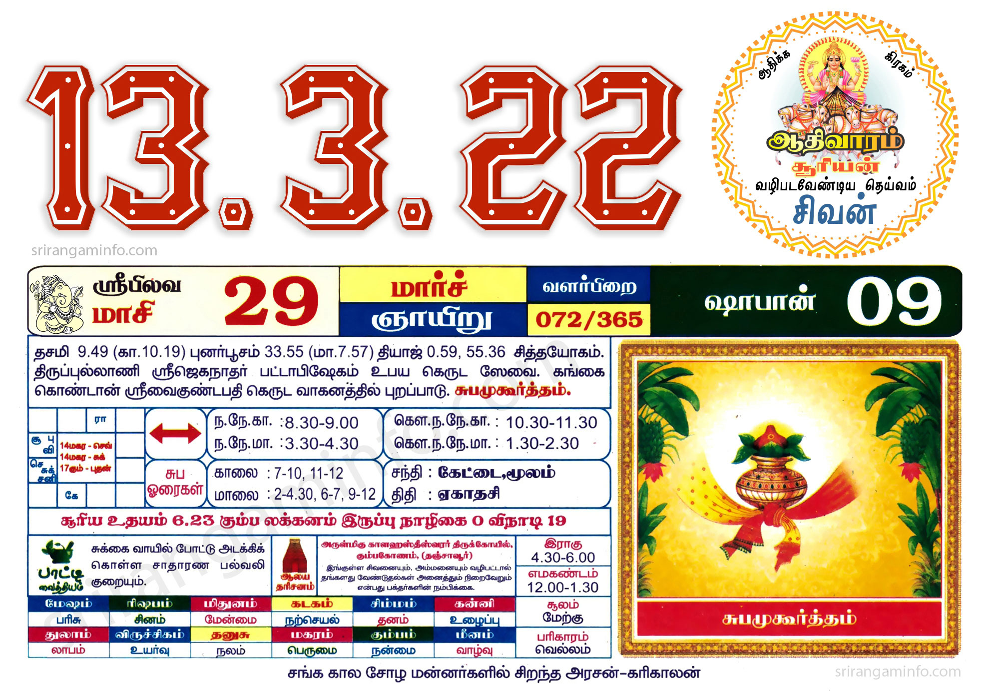 Tamil daily Calendar, Tamil Calendar