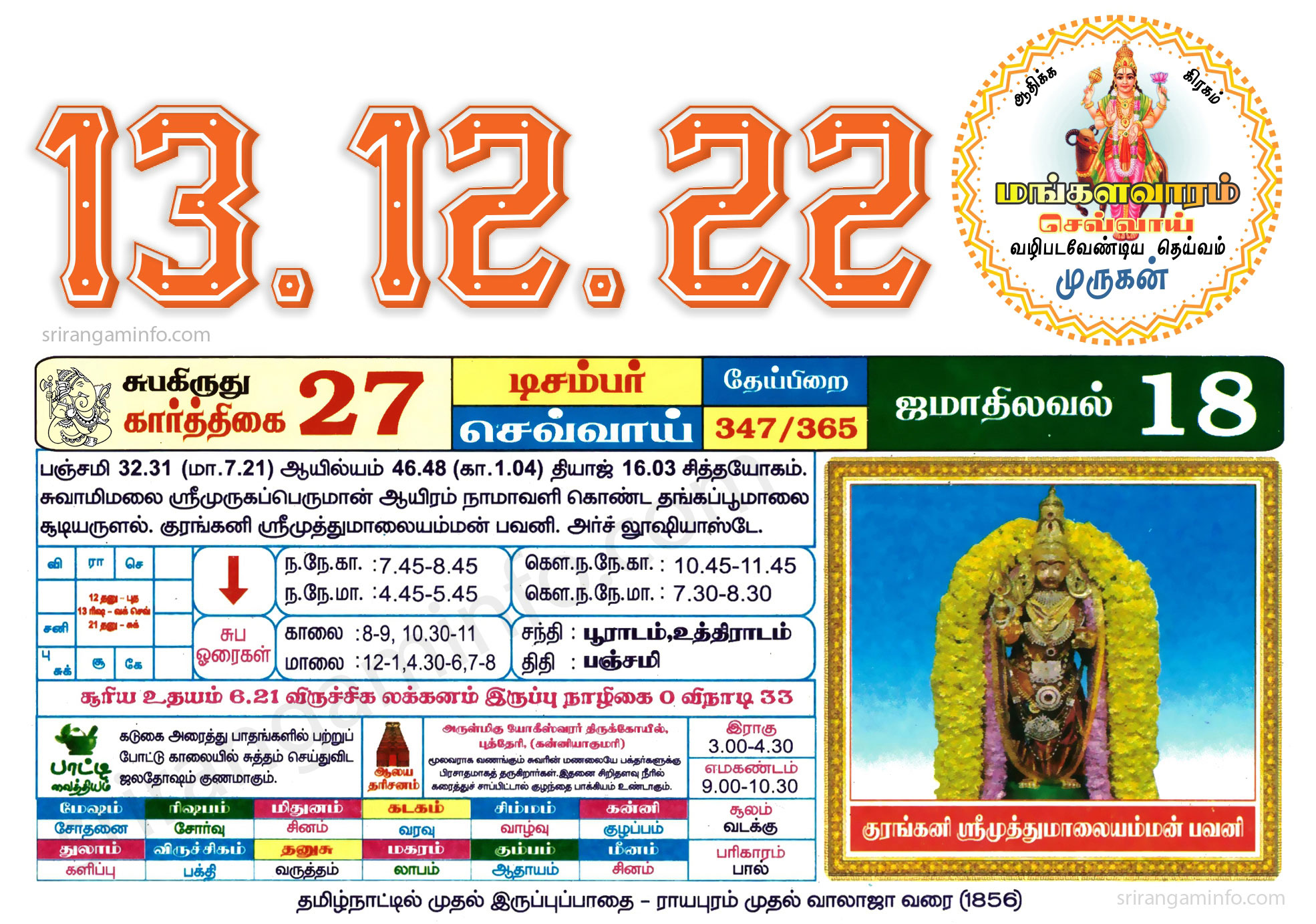Tamil daily Calendar, Tamil Calendar