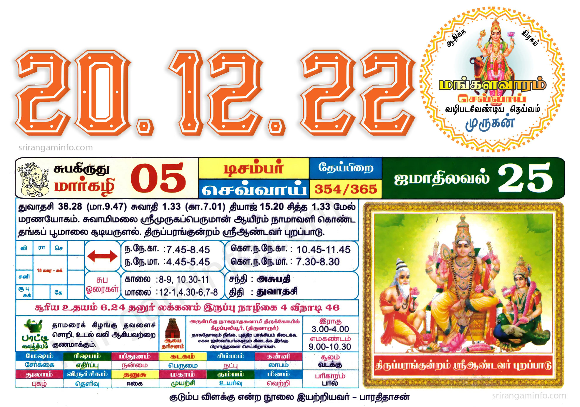 Tamil daily Calendar, Tamil Calendar