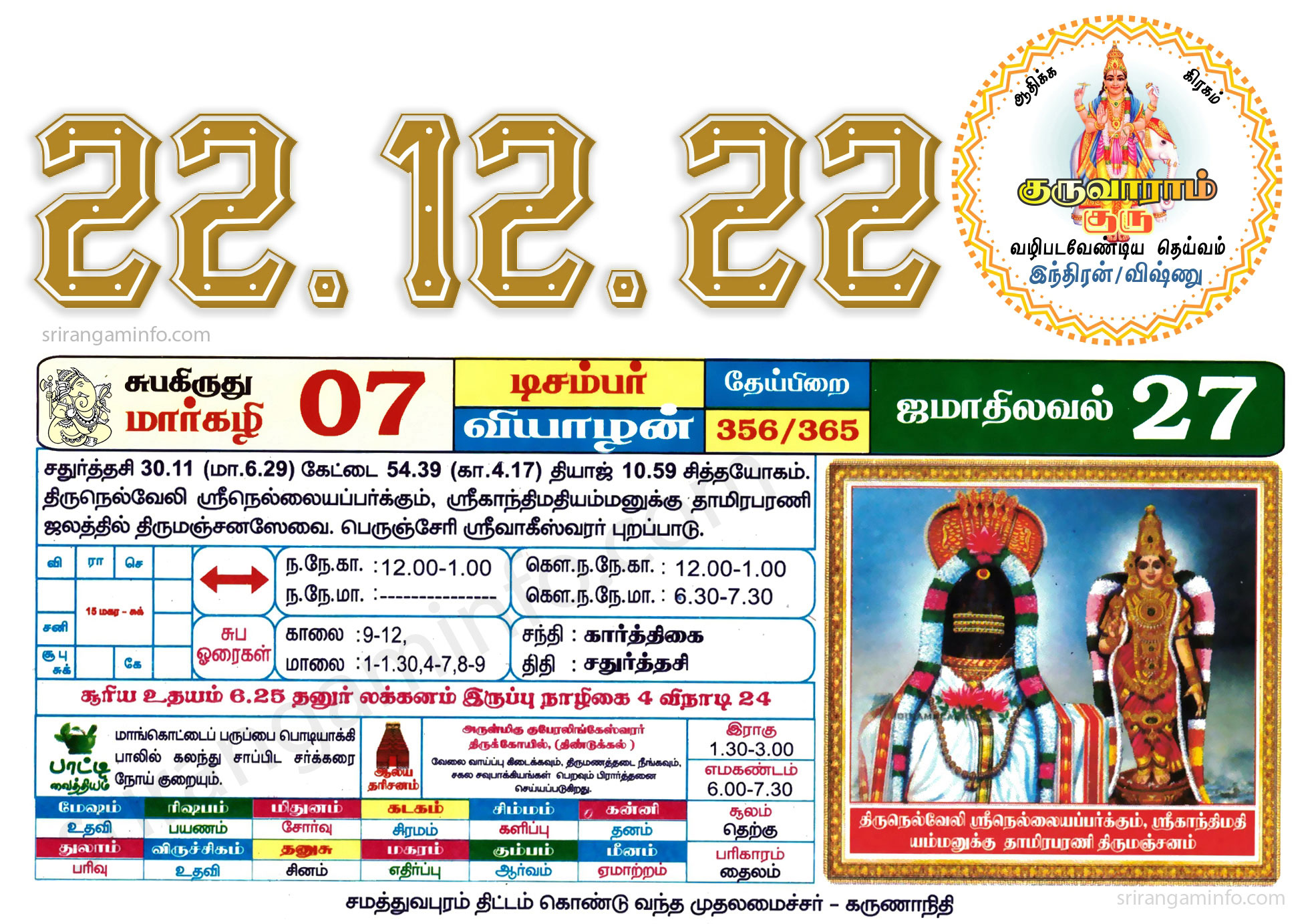 Tamil daily Calendar, Tamil Calendar