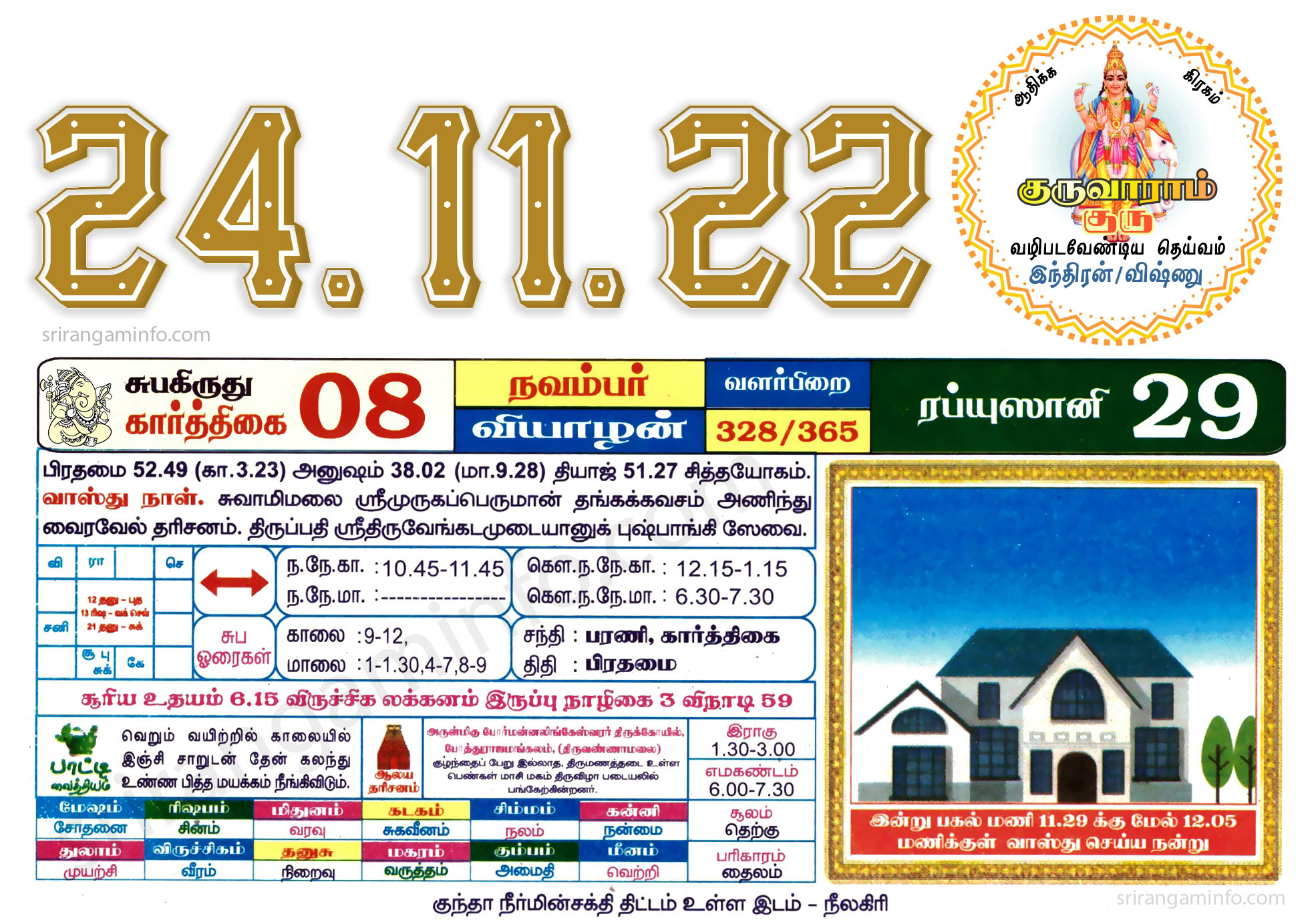 Tamil daily Calendar, Tamil Calendar