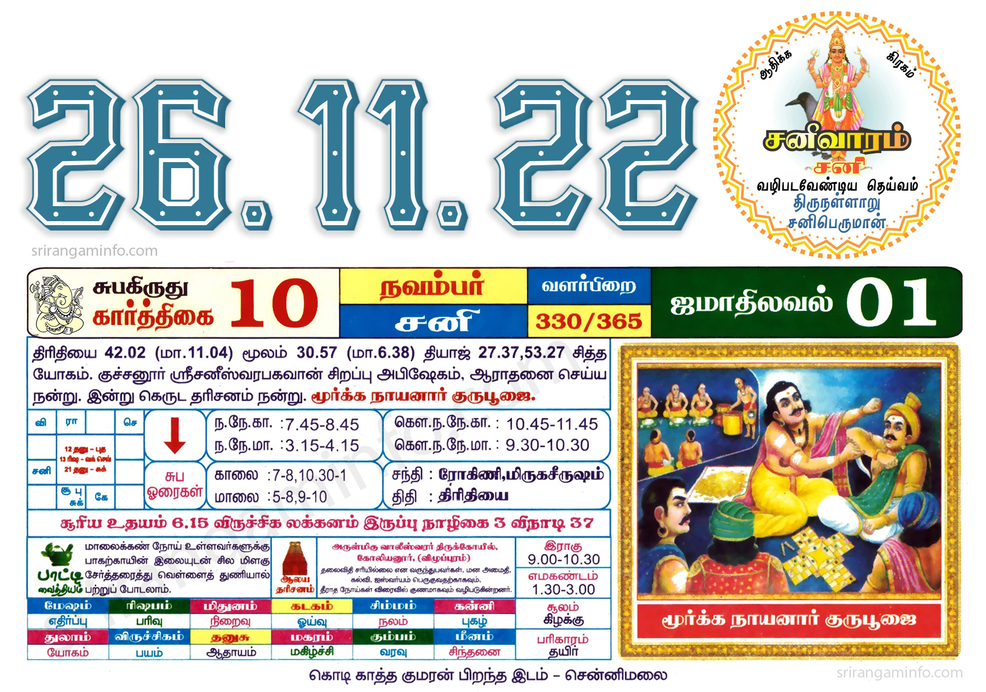 Tamil daily Calendar, Tamil Calendar