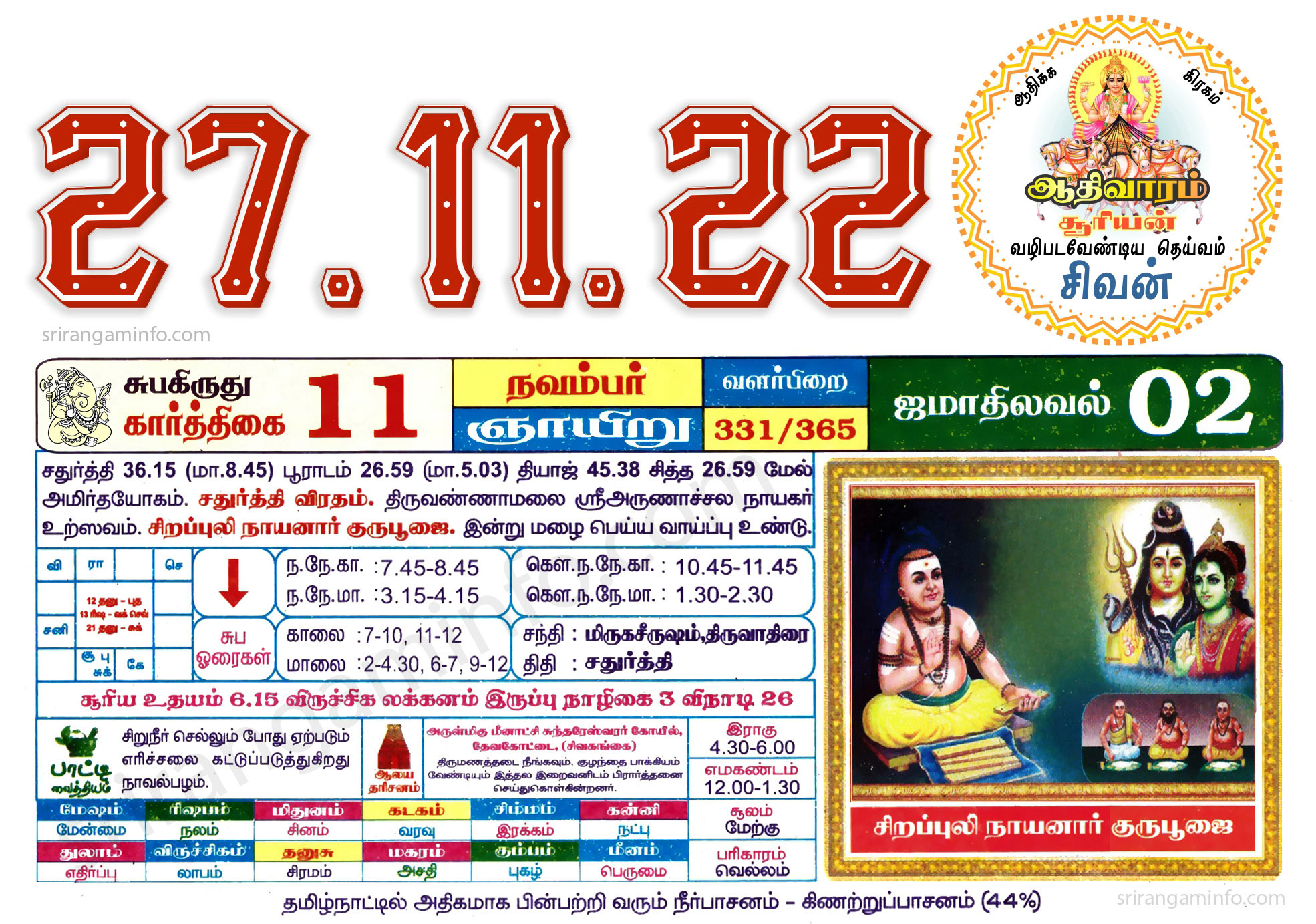 Tamil daily Calendar, Tamil Calendar