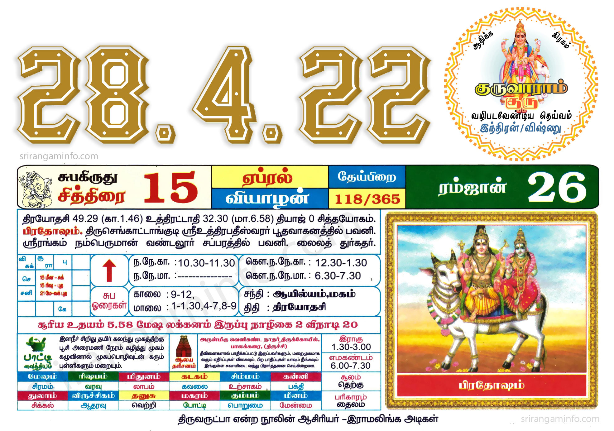 Tamil daily Calendar, Tamil Calendar