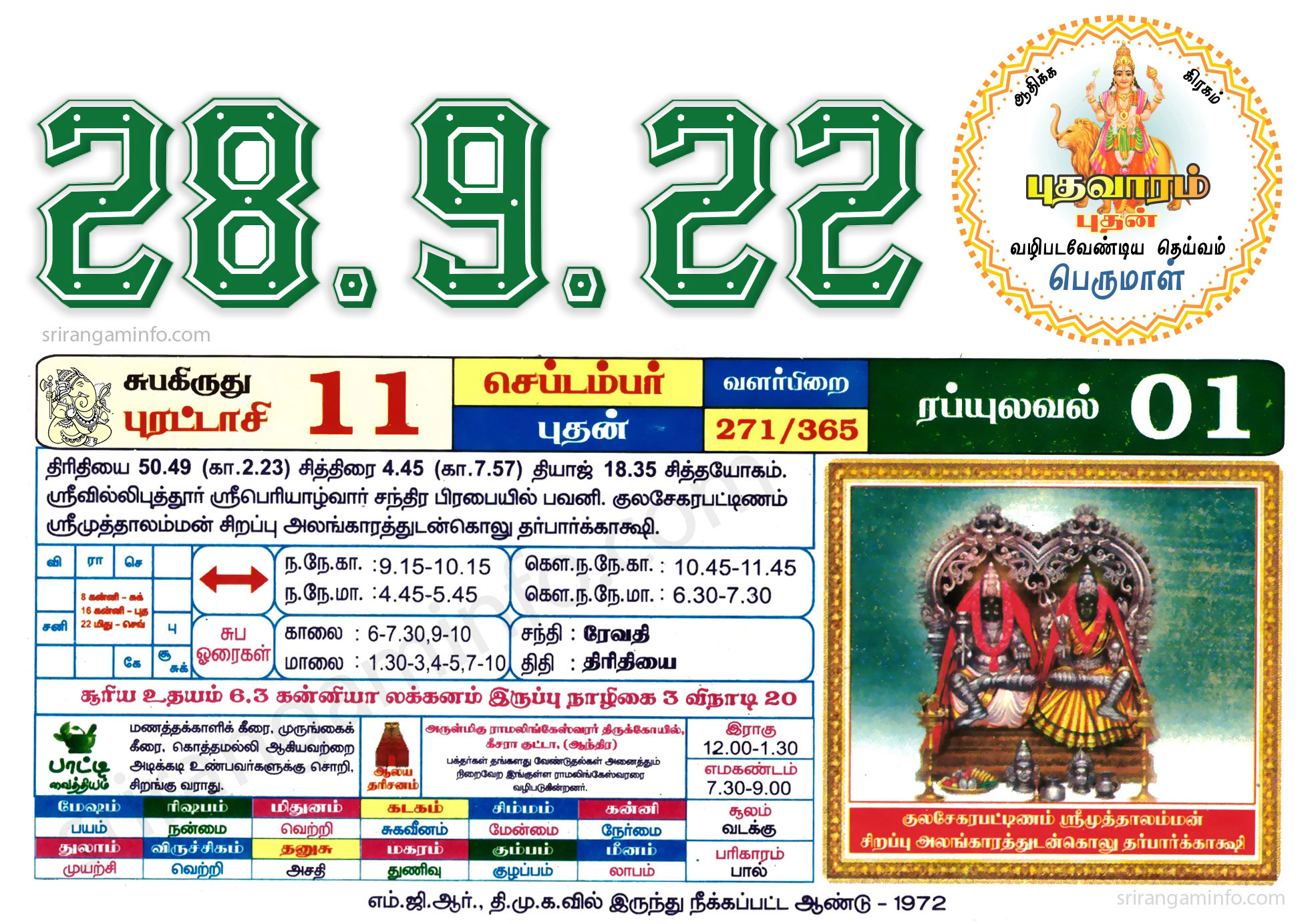 Tamil daily Calendar, Tamil Calendar