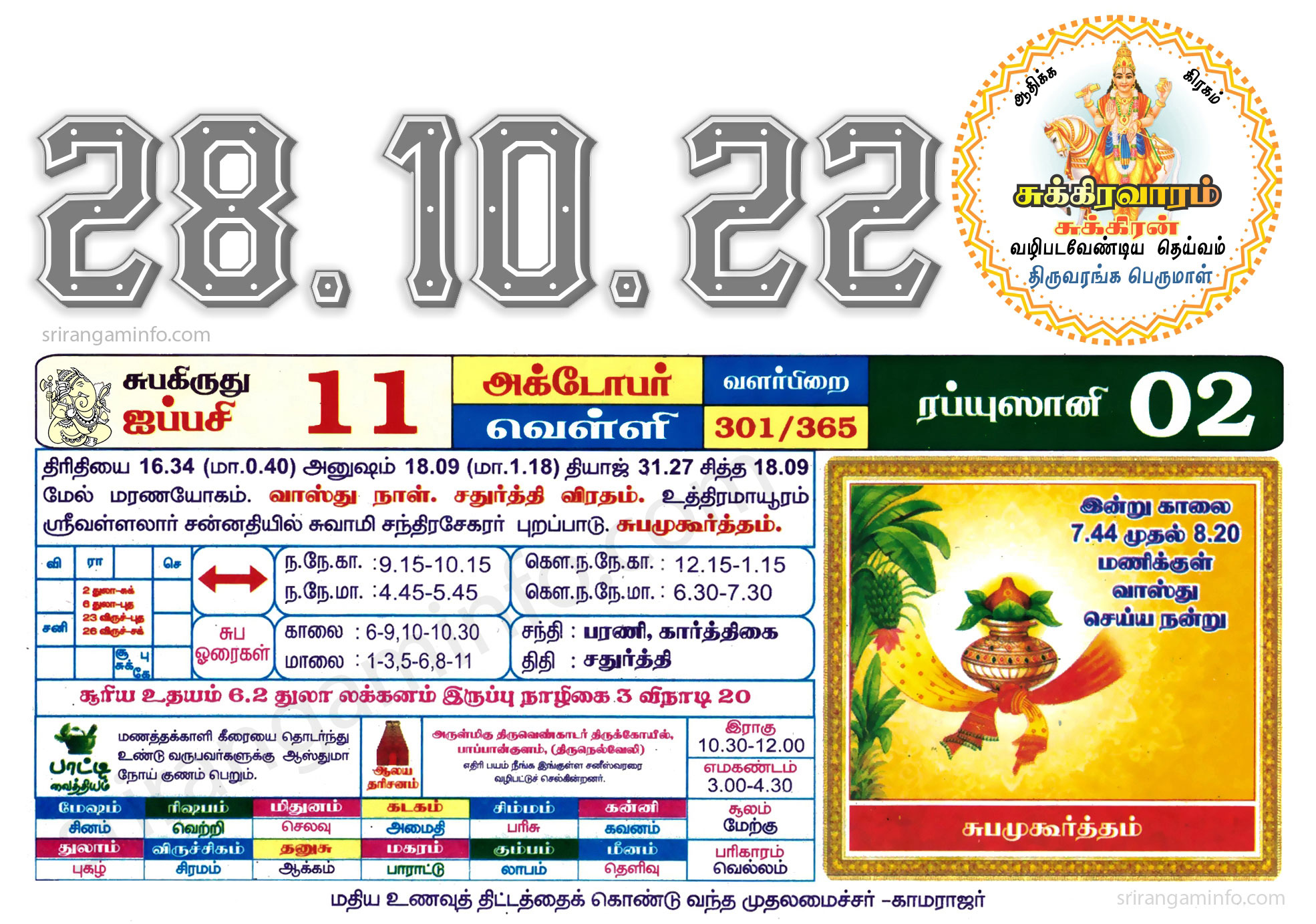 Tamil daily Calendar, Tamil Calendar