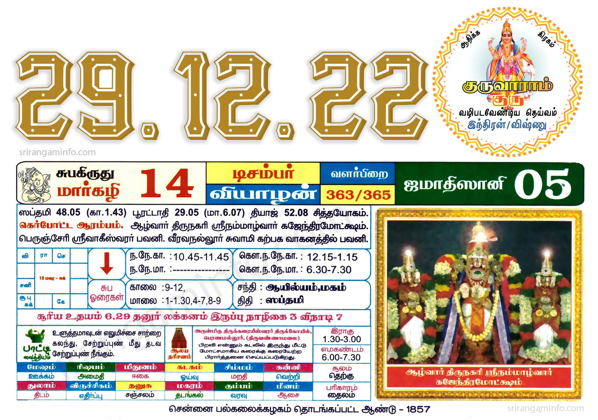 Tamil daily Calendar, Tamil Calendar