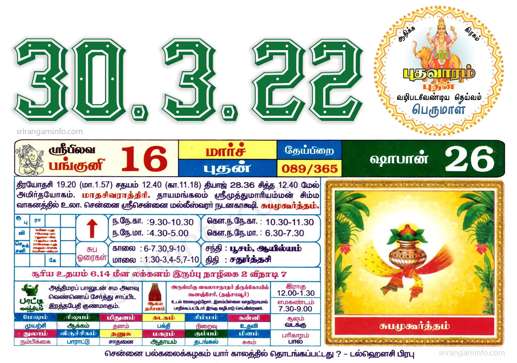 Tamil daily Calendar, Tamil Calendar