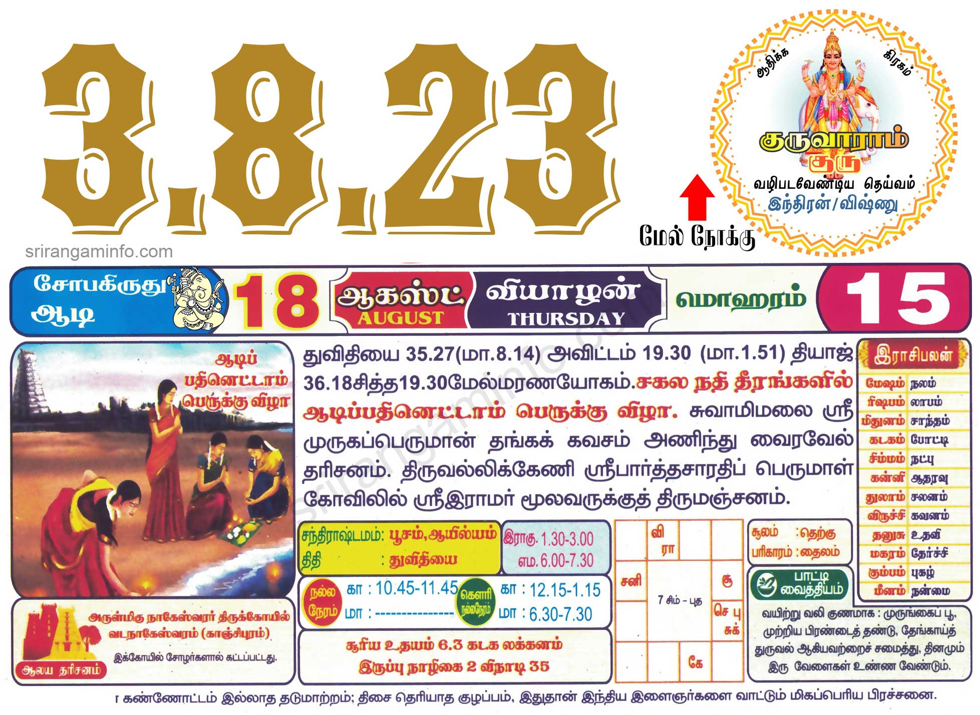 Tamil daily Calendar, Tamil Calendar
