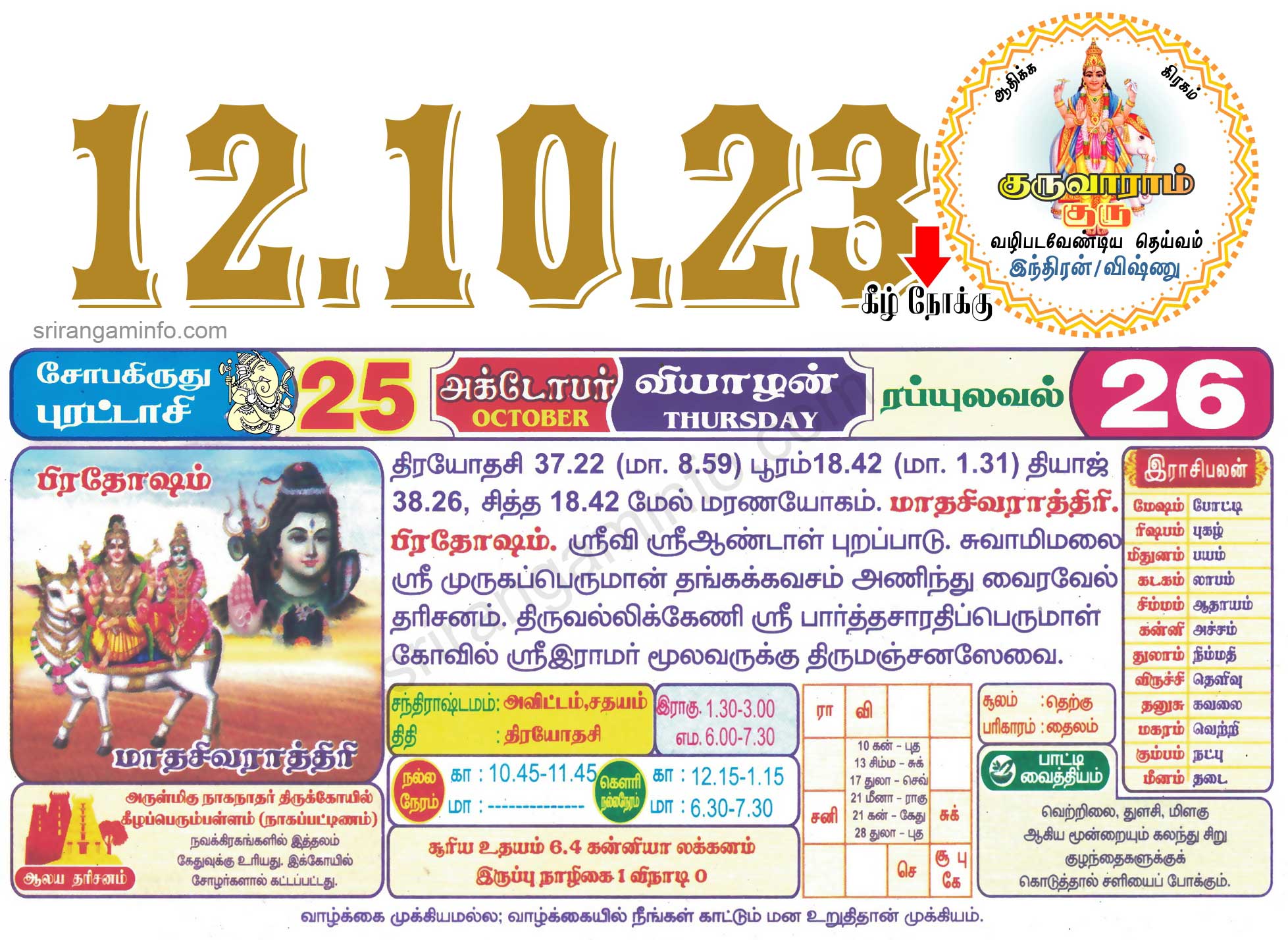 Tamil daily Calendar, Tamil Calendar