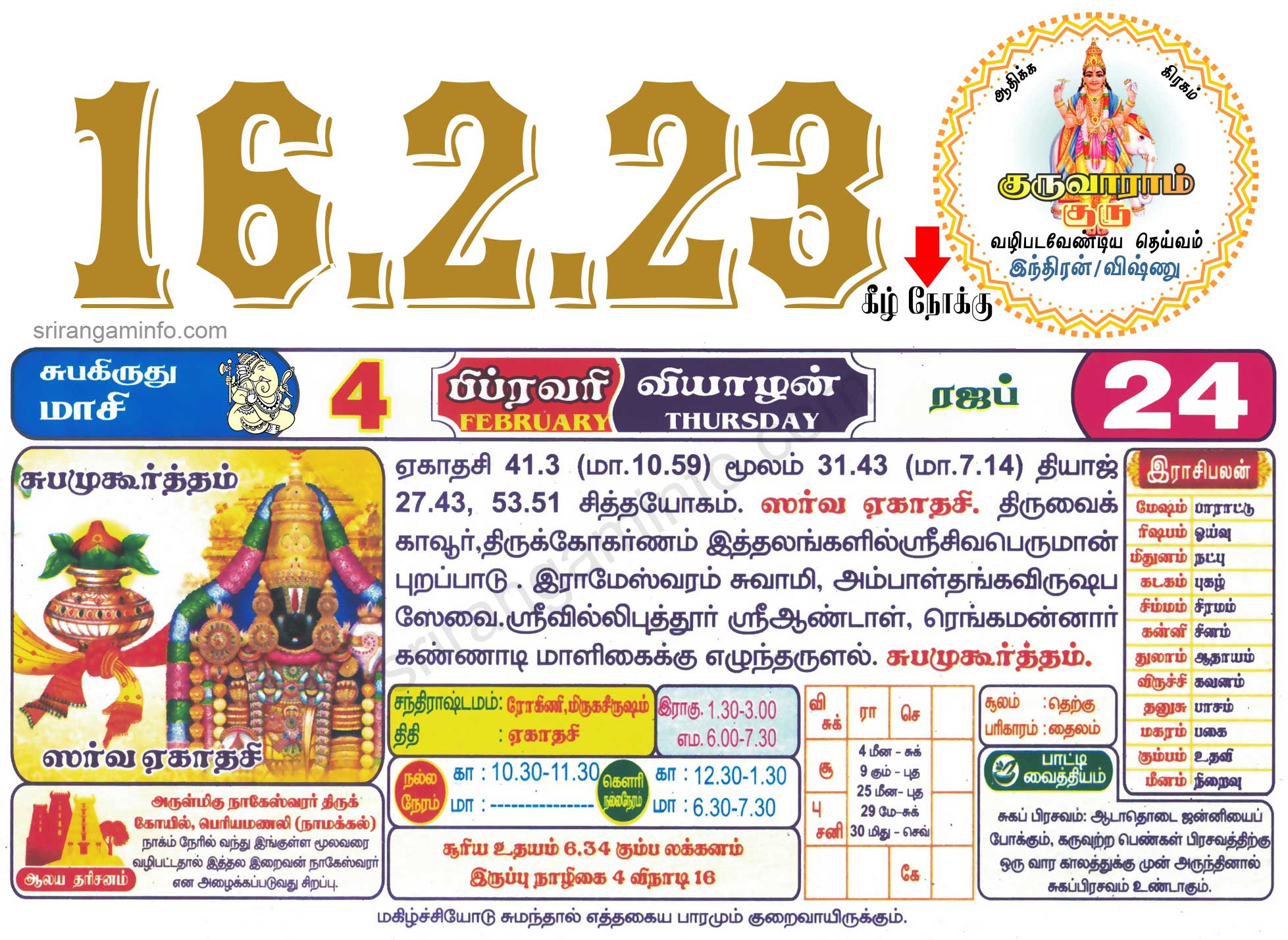Tamil daily Calendar, Tamil Calendar