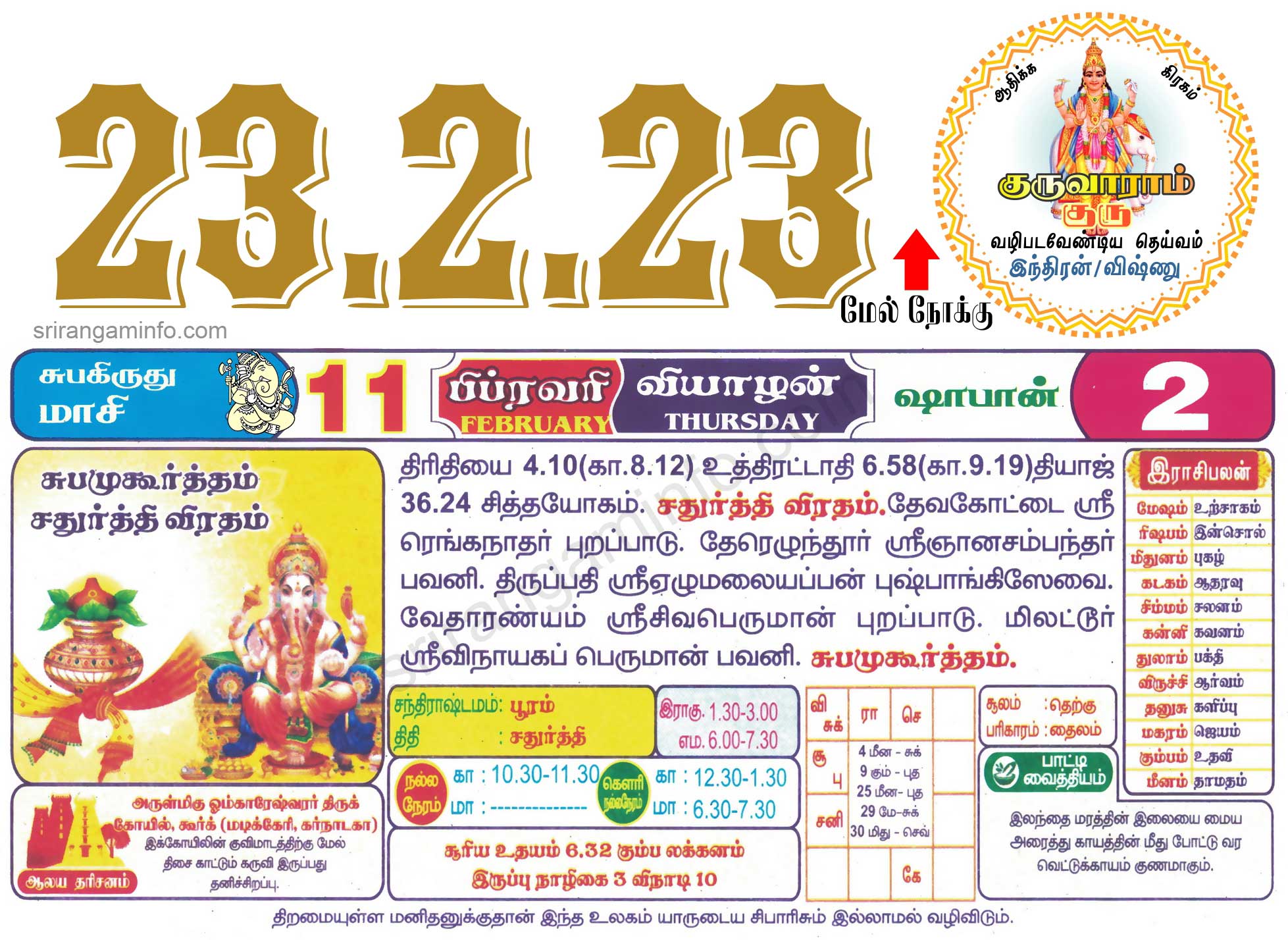 Tamil daily Calendar, Tamil Calendar