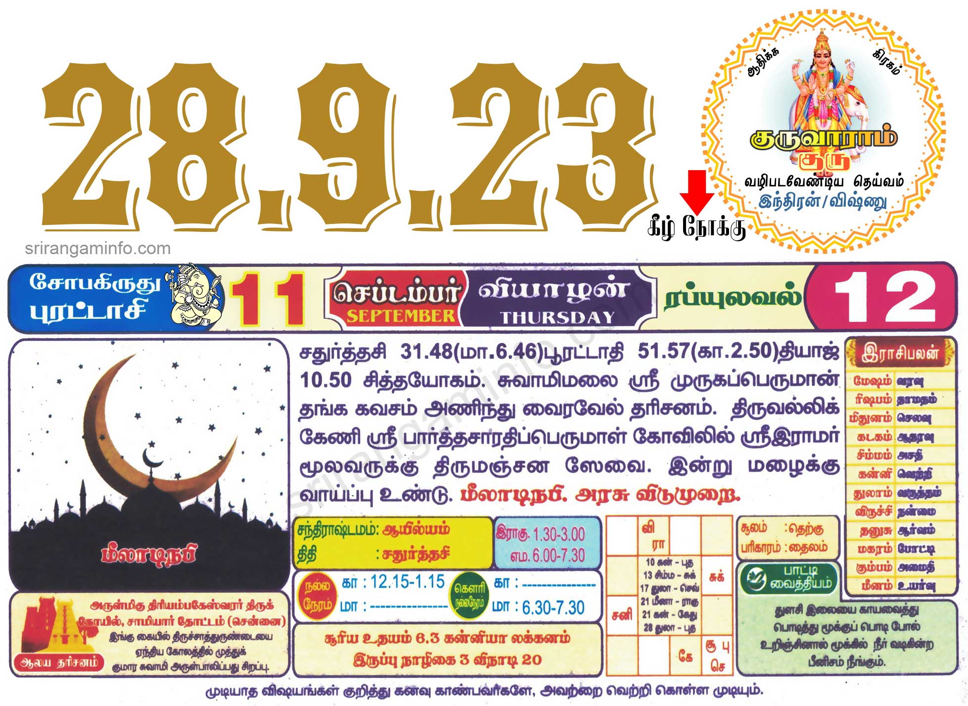 Tamil daily Calendar, Tamil Calendar