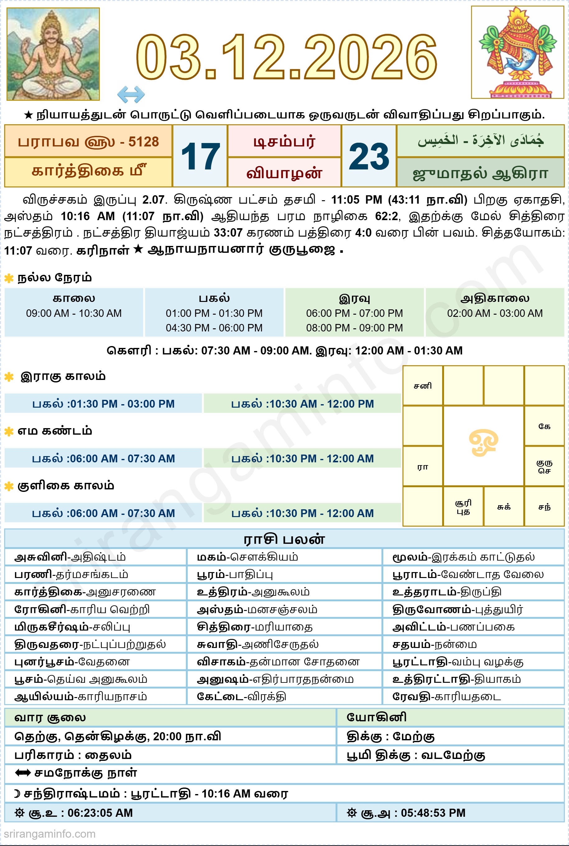 Tamil daily Calendar, Tamil Calendar