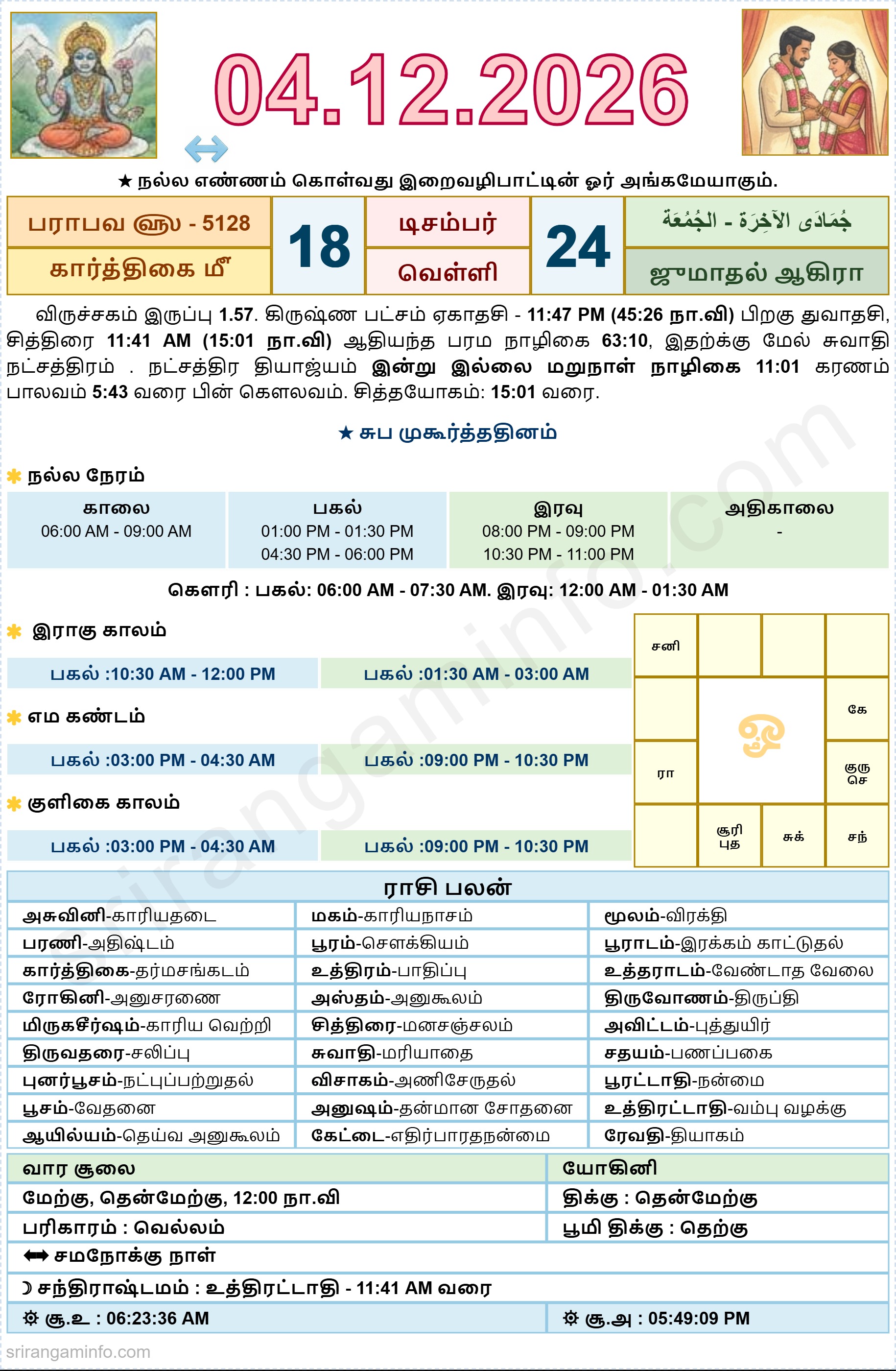 Tamil daily Calendar, Tamil Calendar