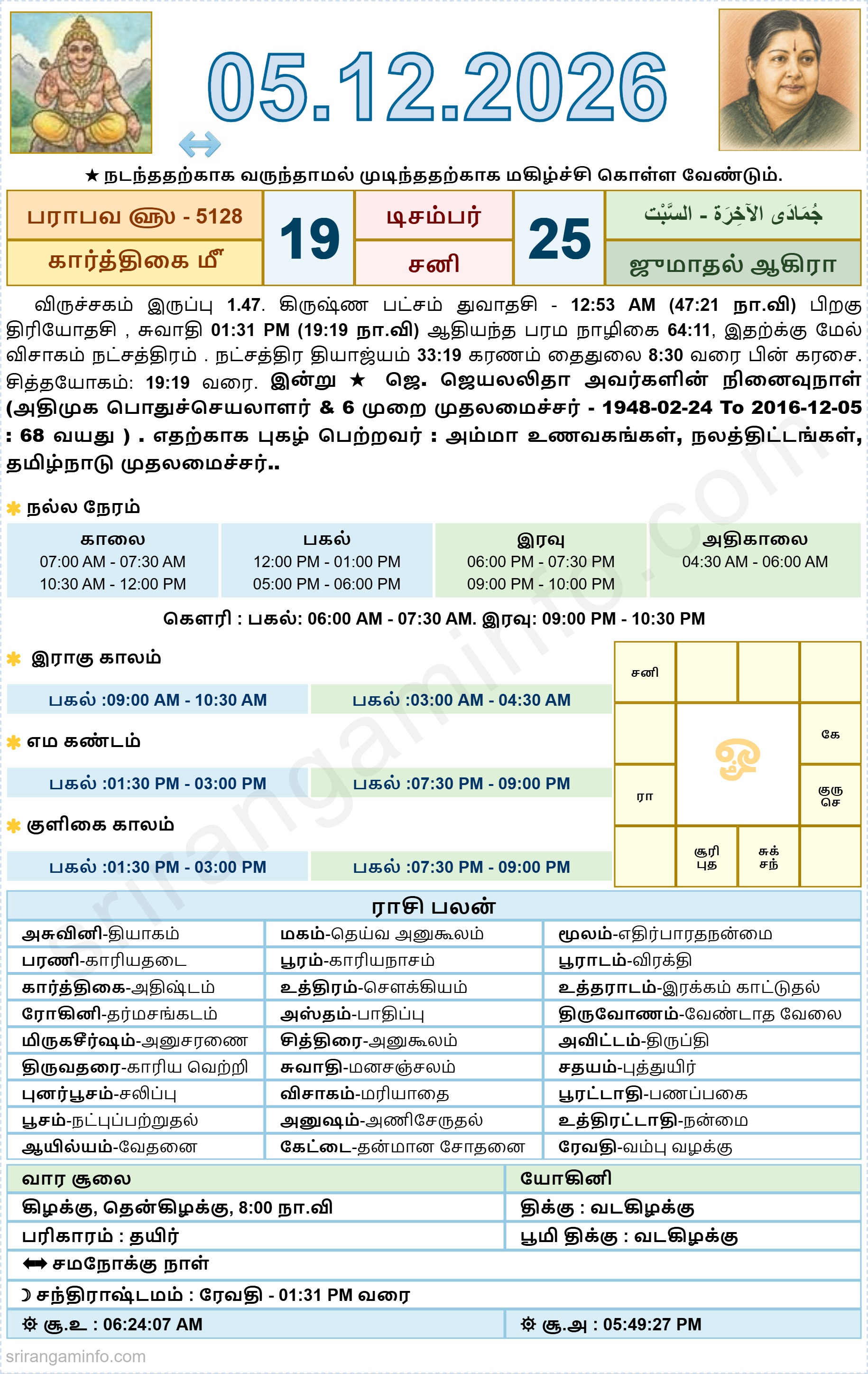 Tamil daily Calendar, Tamil Calendar