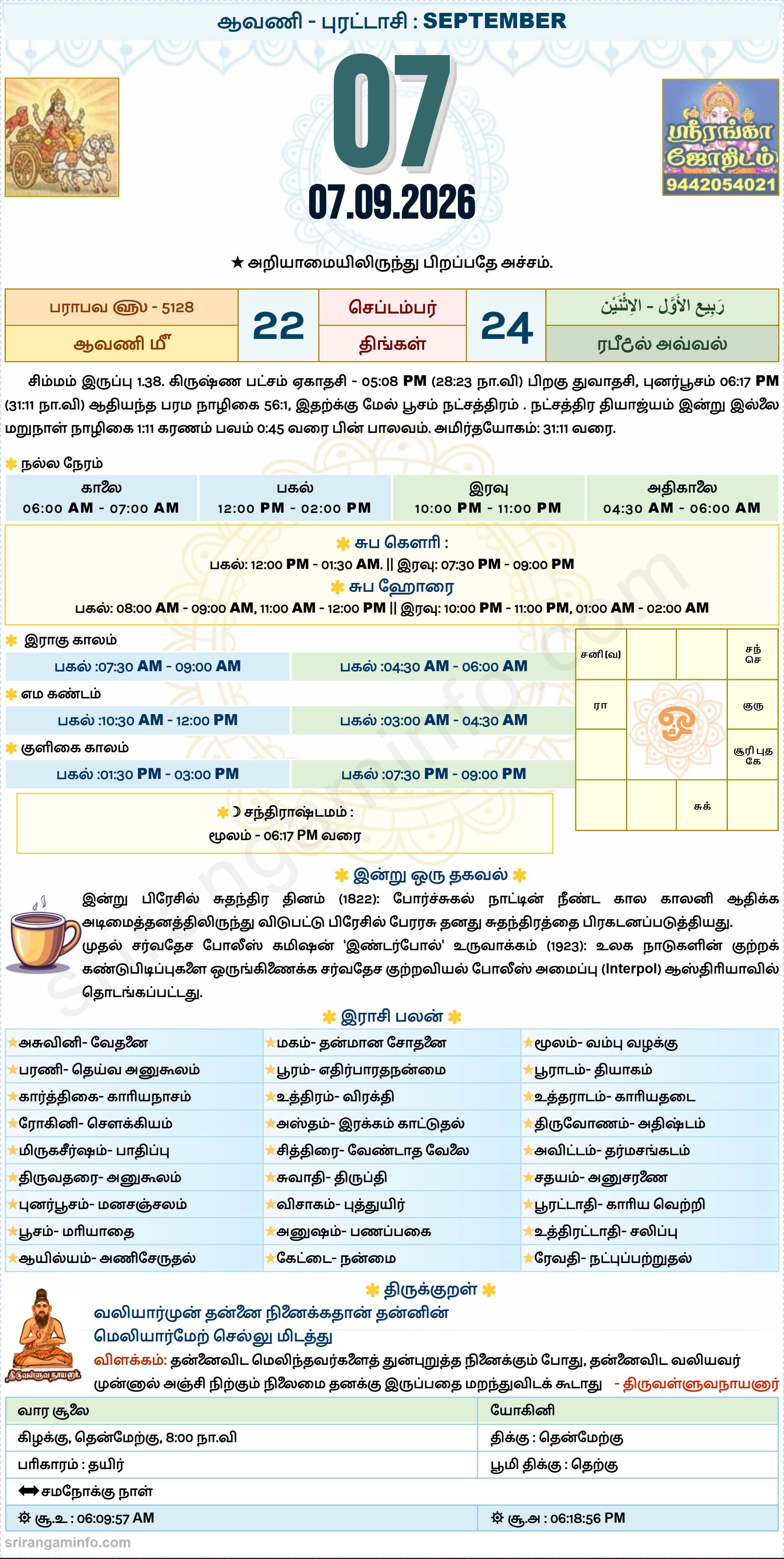 Tamil daily Calendar, Tamil Calendar