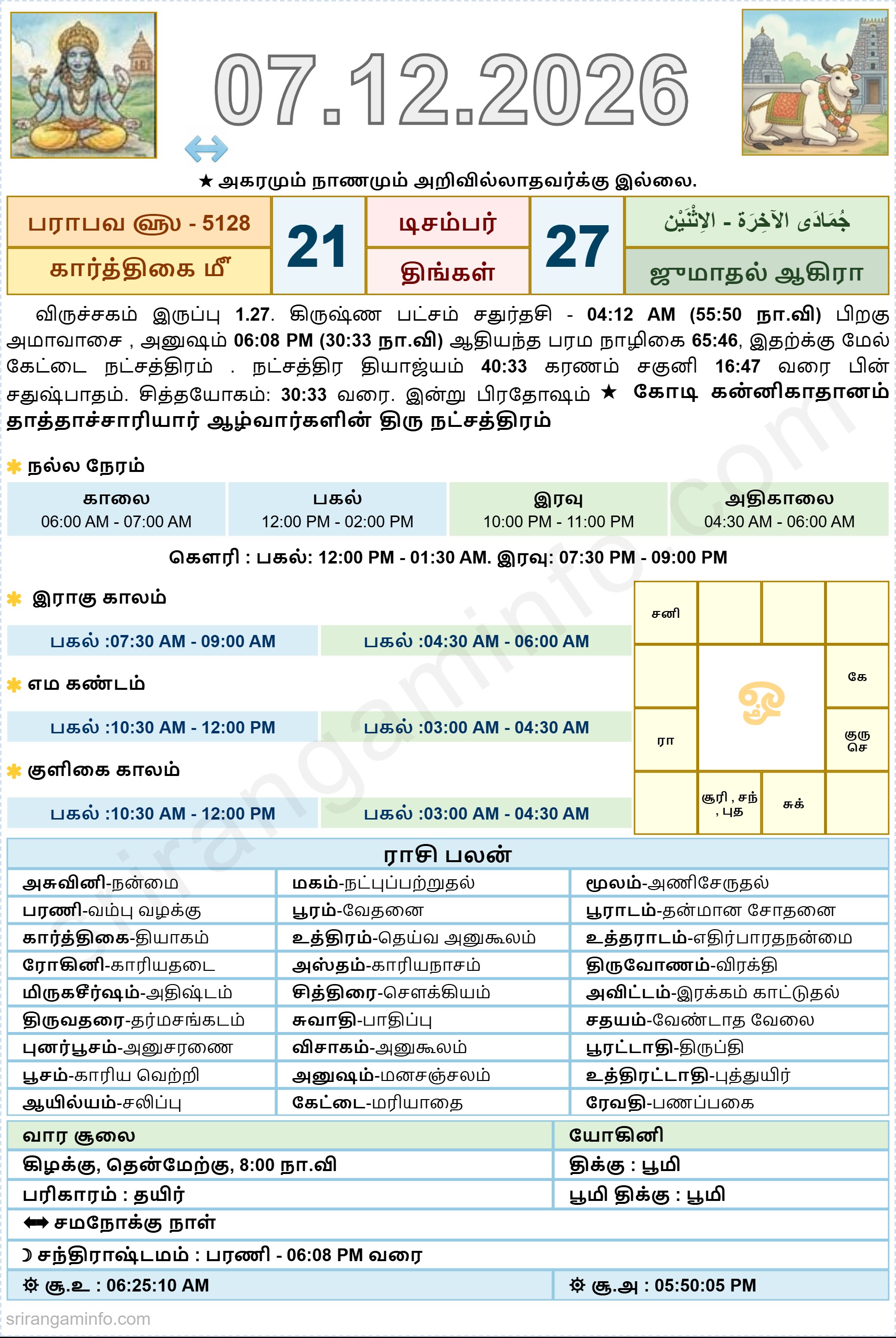 Tamil daily Calendar, Tamil Calendar