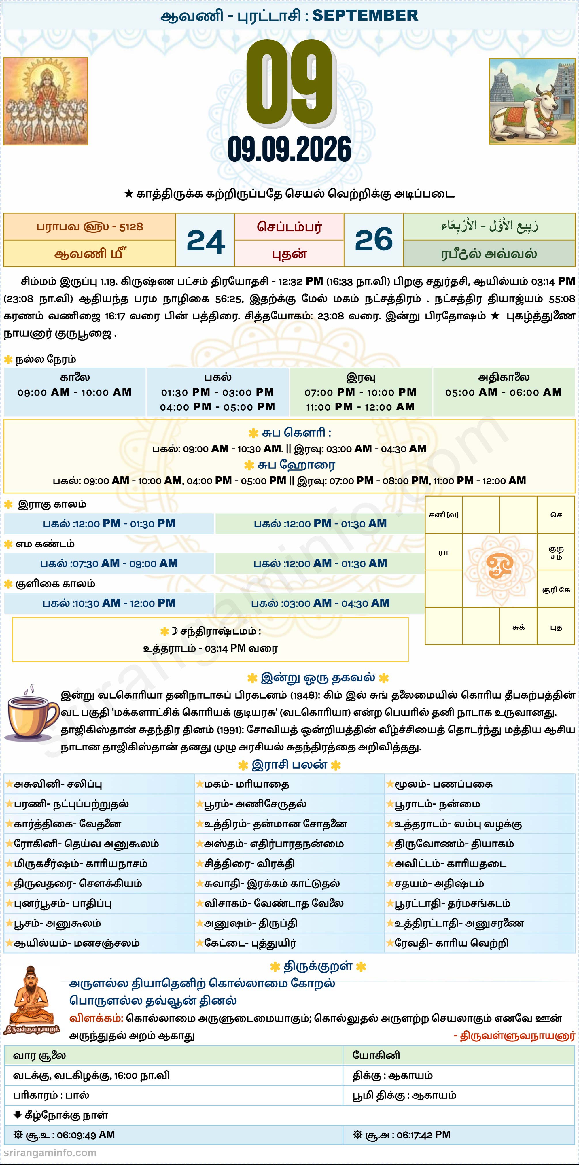 Tamil daily Calendar, Tamil Calendar