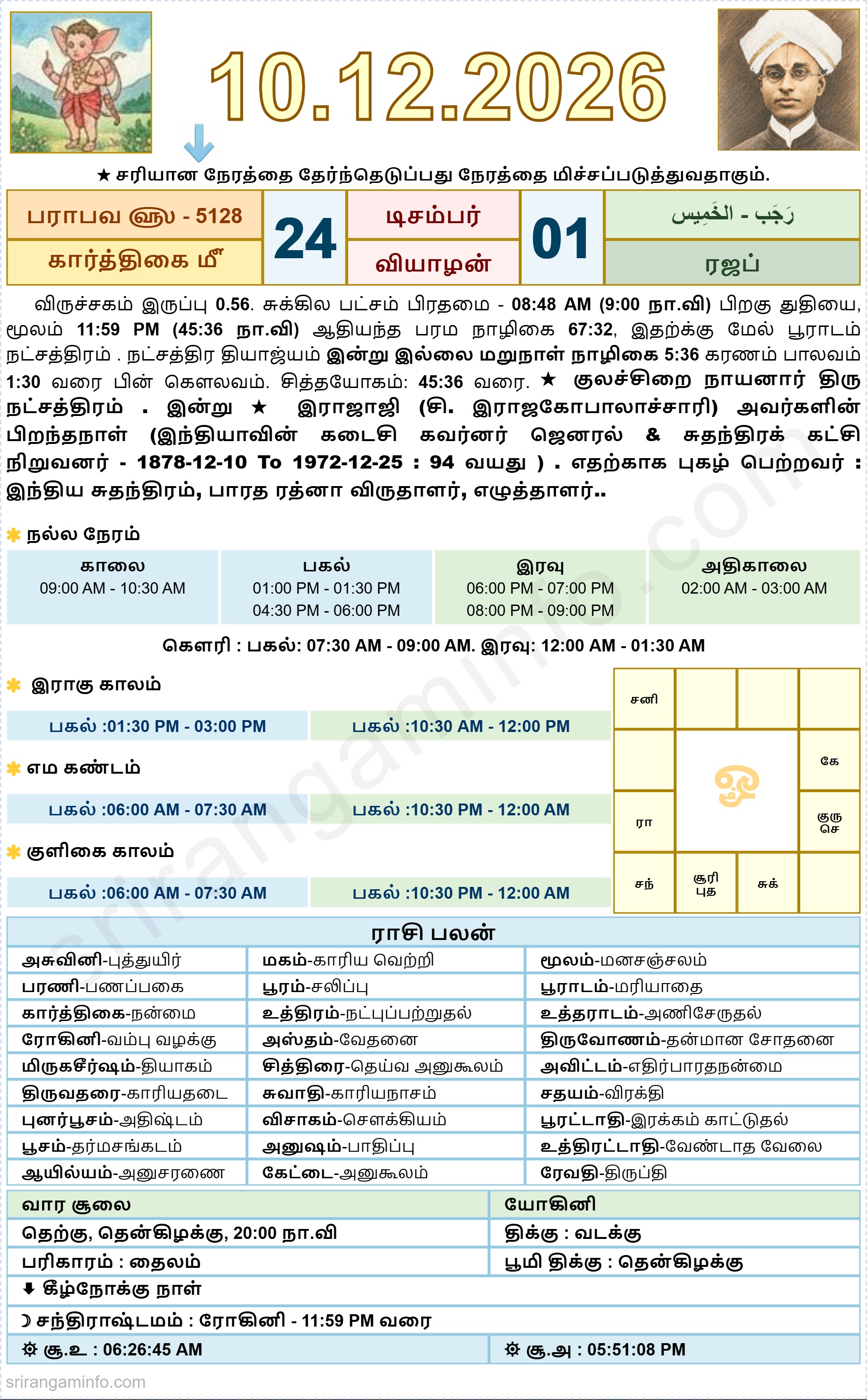Tamil daily Calendar, Tamil Calendar