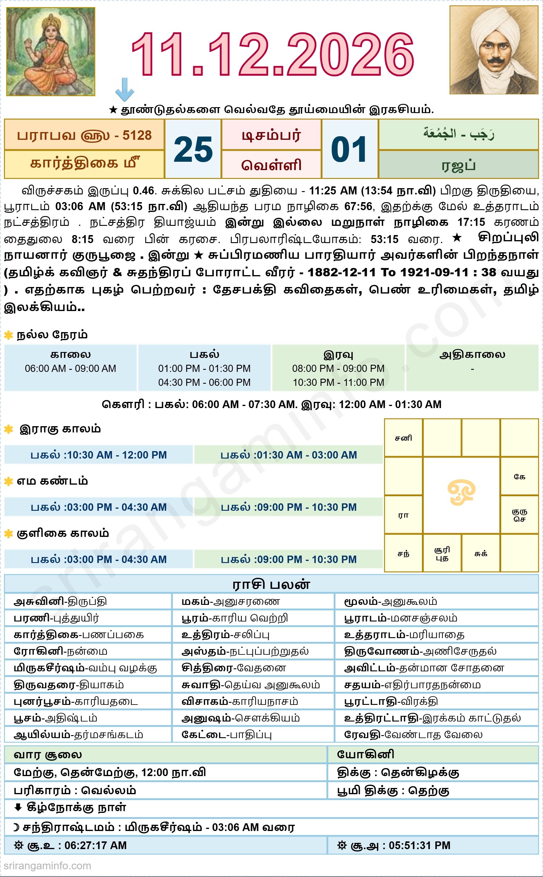 Tamil daily Calendar, Tamil Calendar