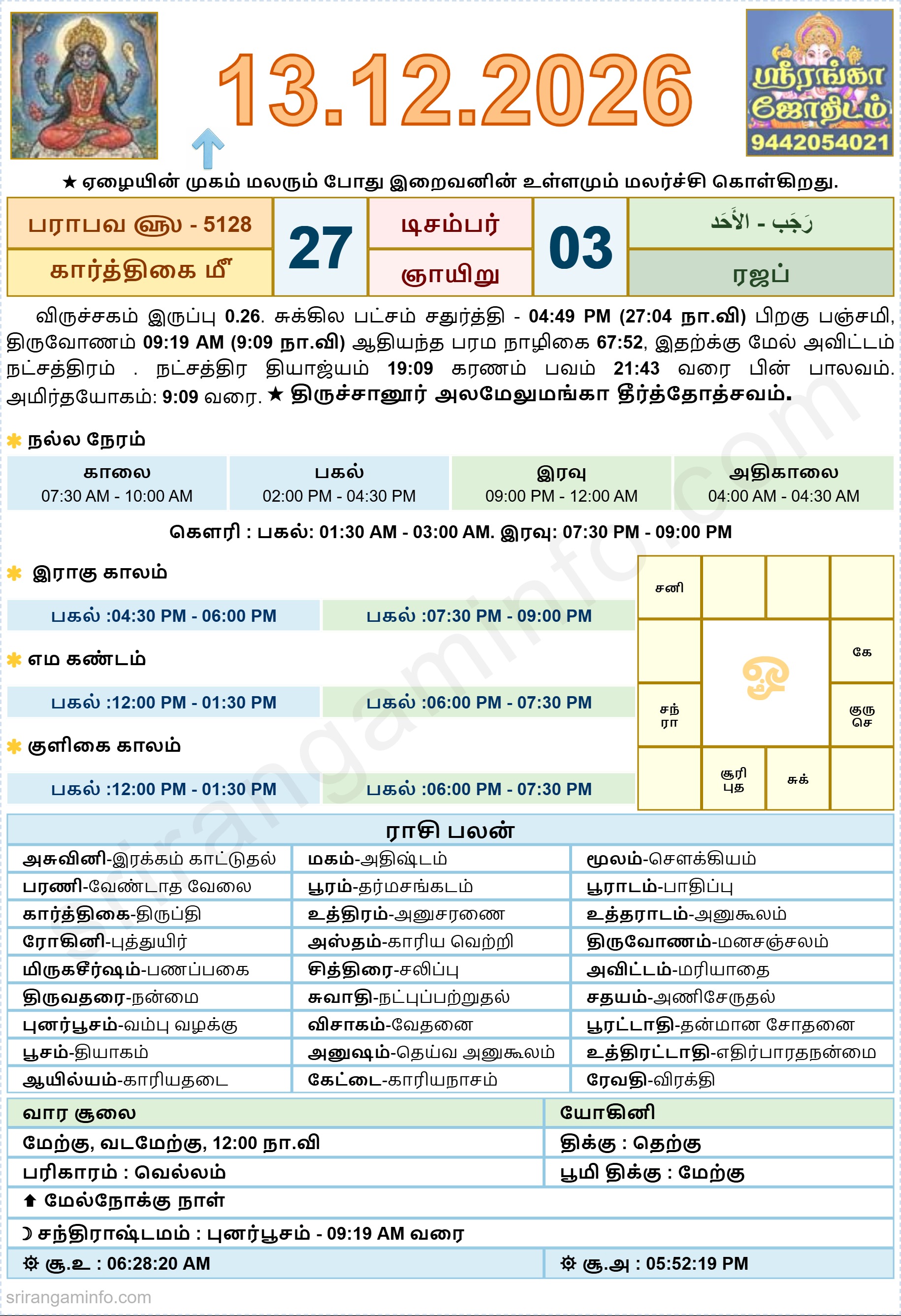 Tamil daily Calendar, Tamil Calendar