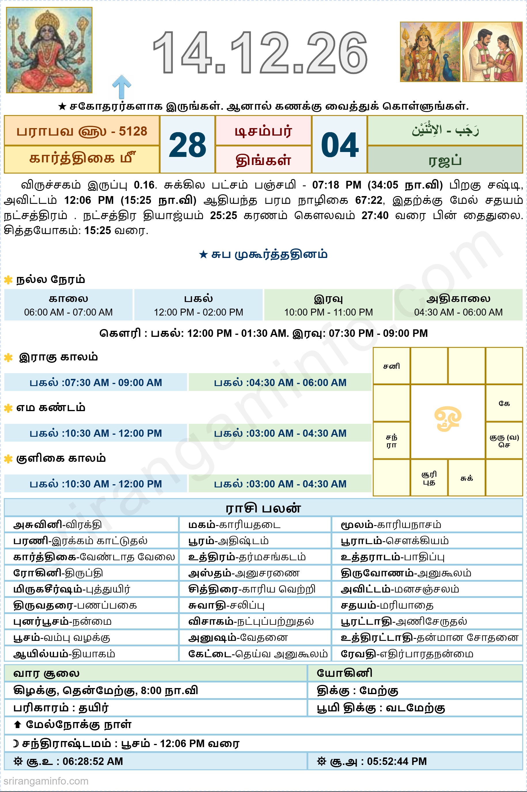 Tamil daily Calendar, Tamil Calendar