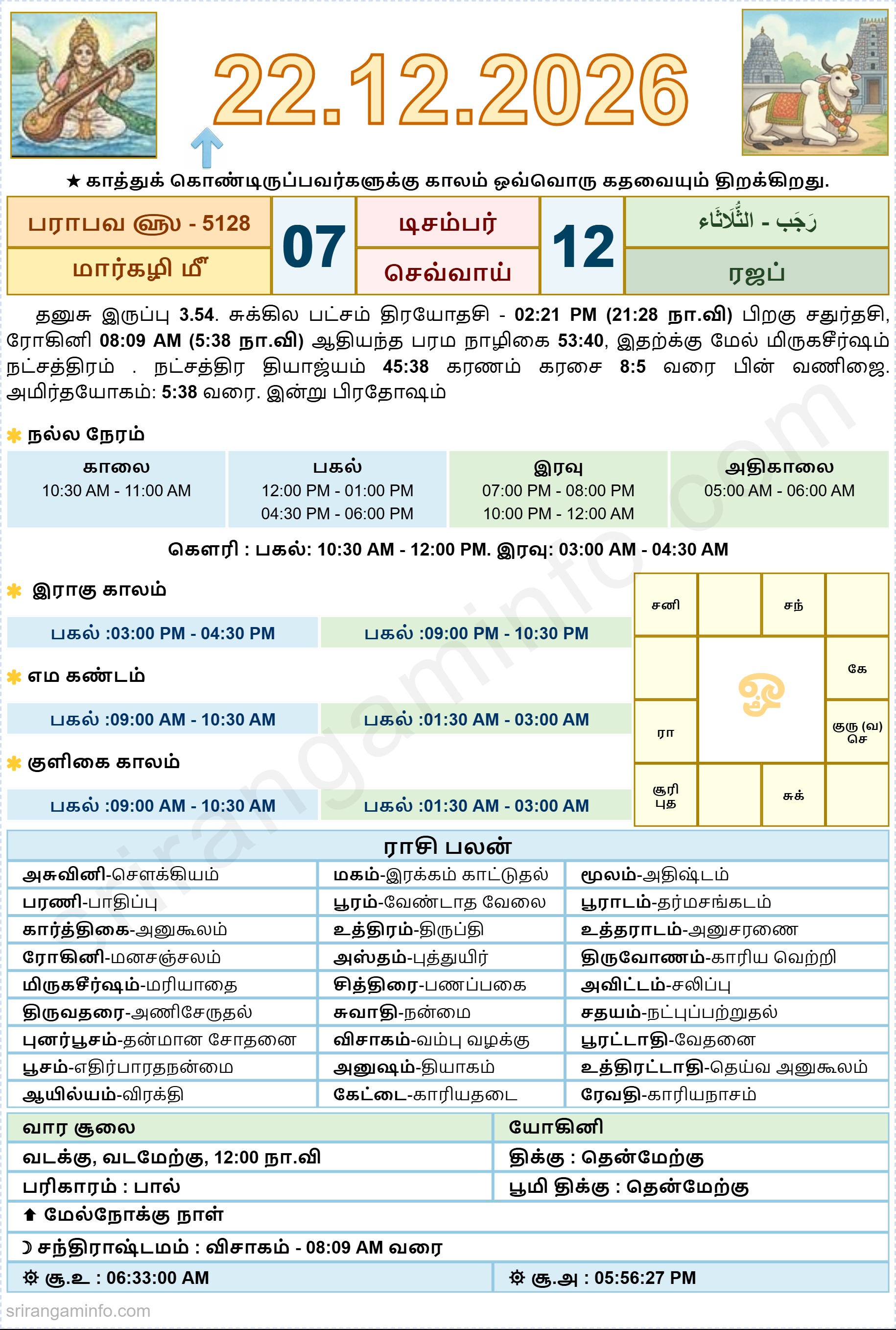 Tamil daily Calendar, Tamil Calendar