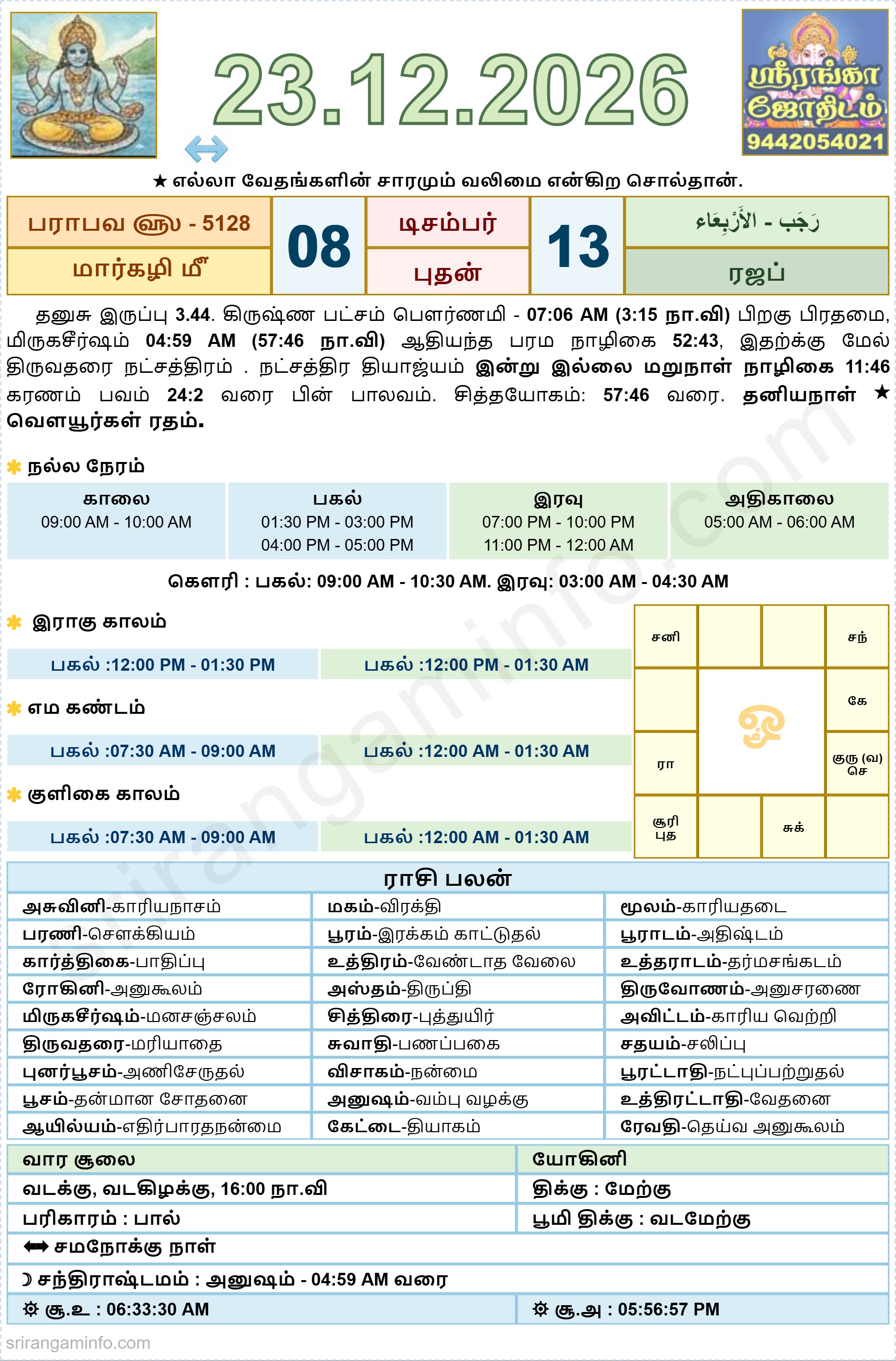 Tamil daily Calendar, Tamil Calendar
