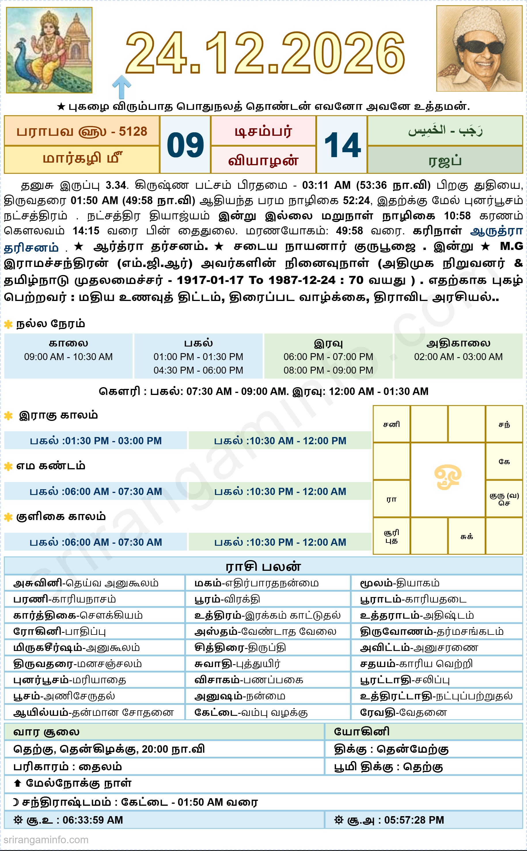 Tamil daily Calendar, Tamil Calendar