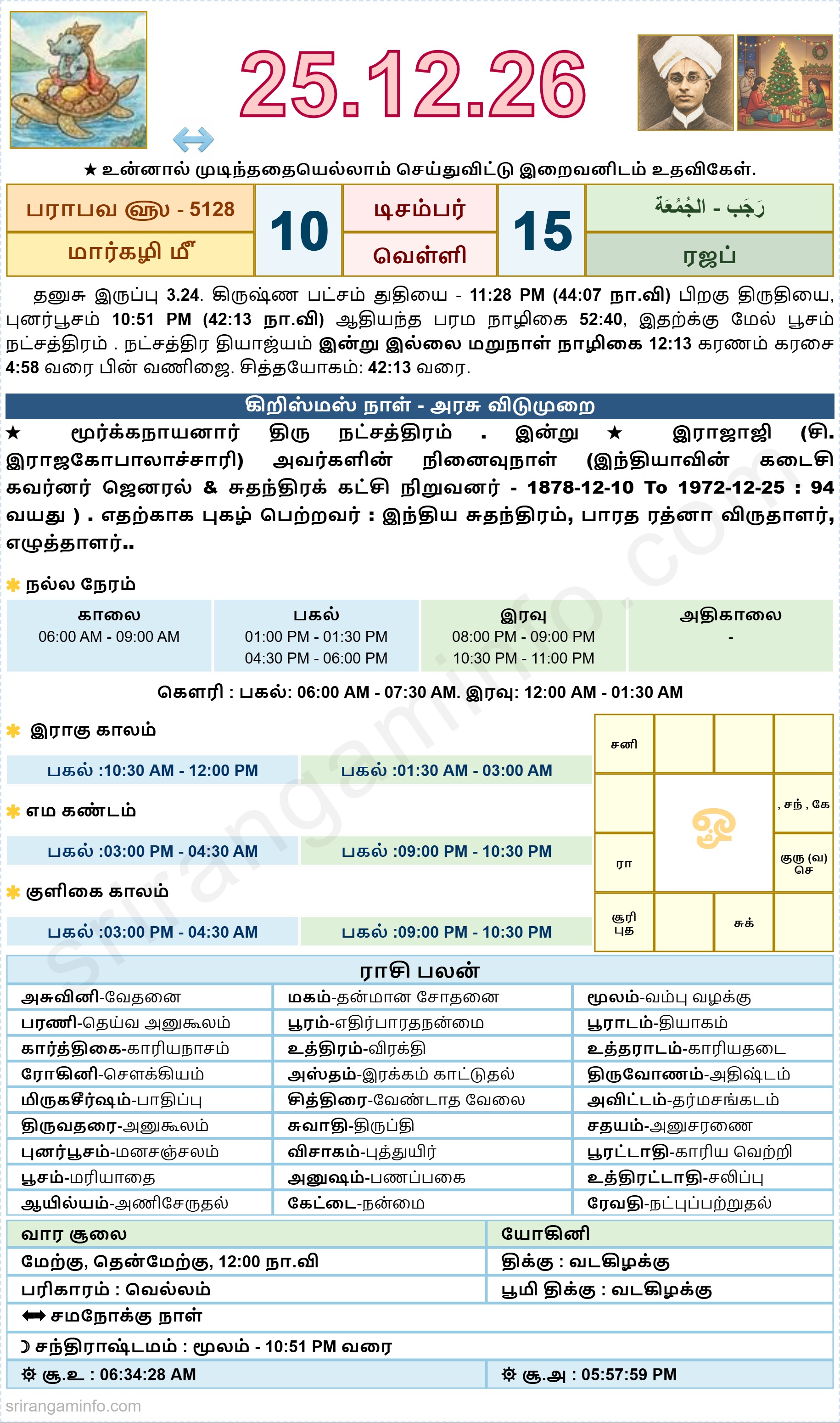 Tamil daily Calendar, Tamil Calendar