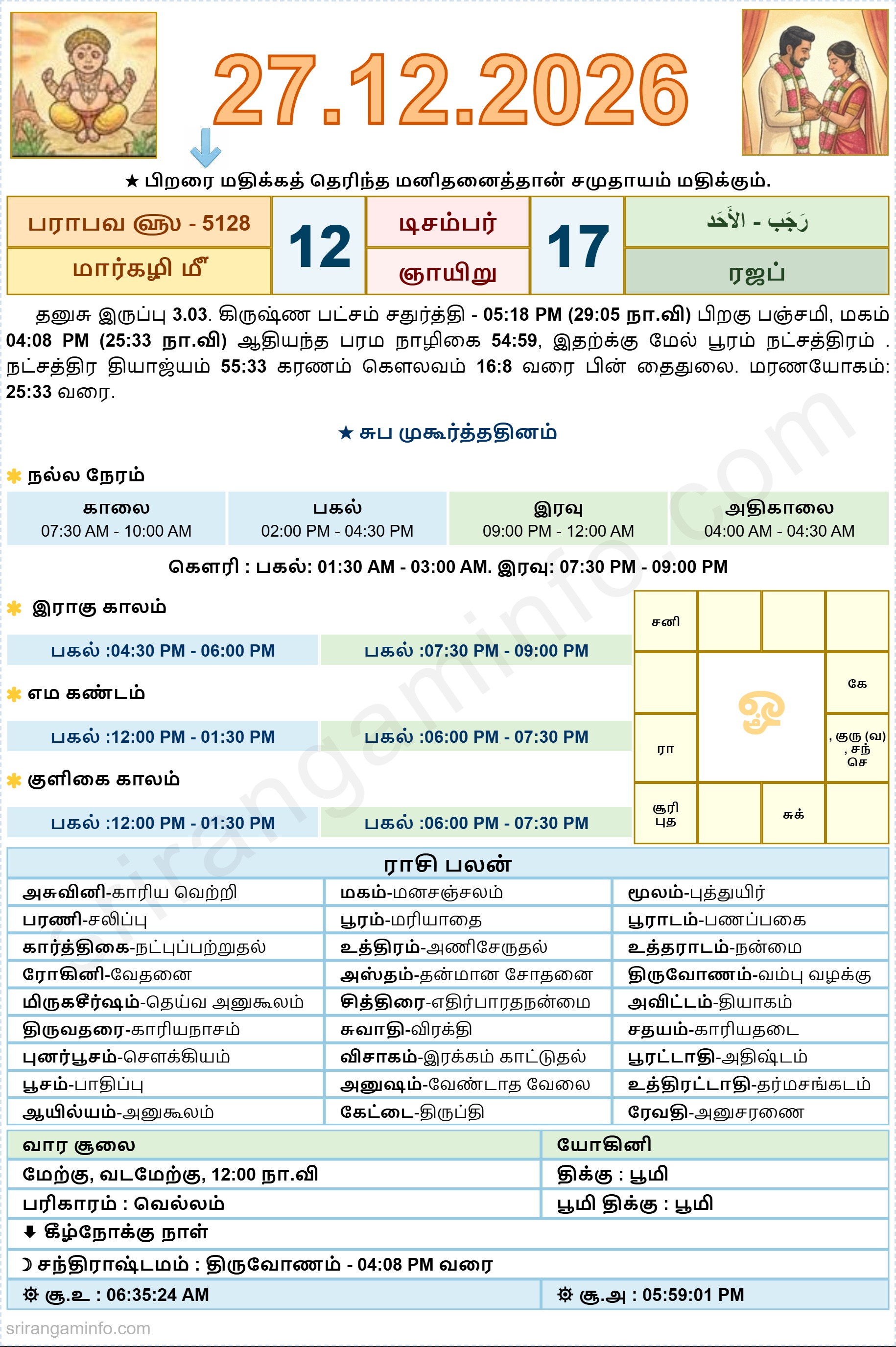 Tamil daily Calendar, Tamil Calendar