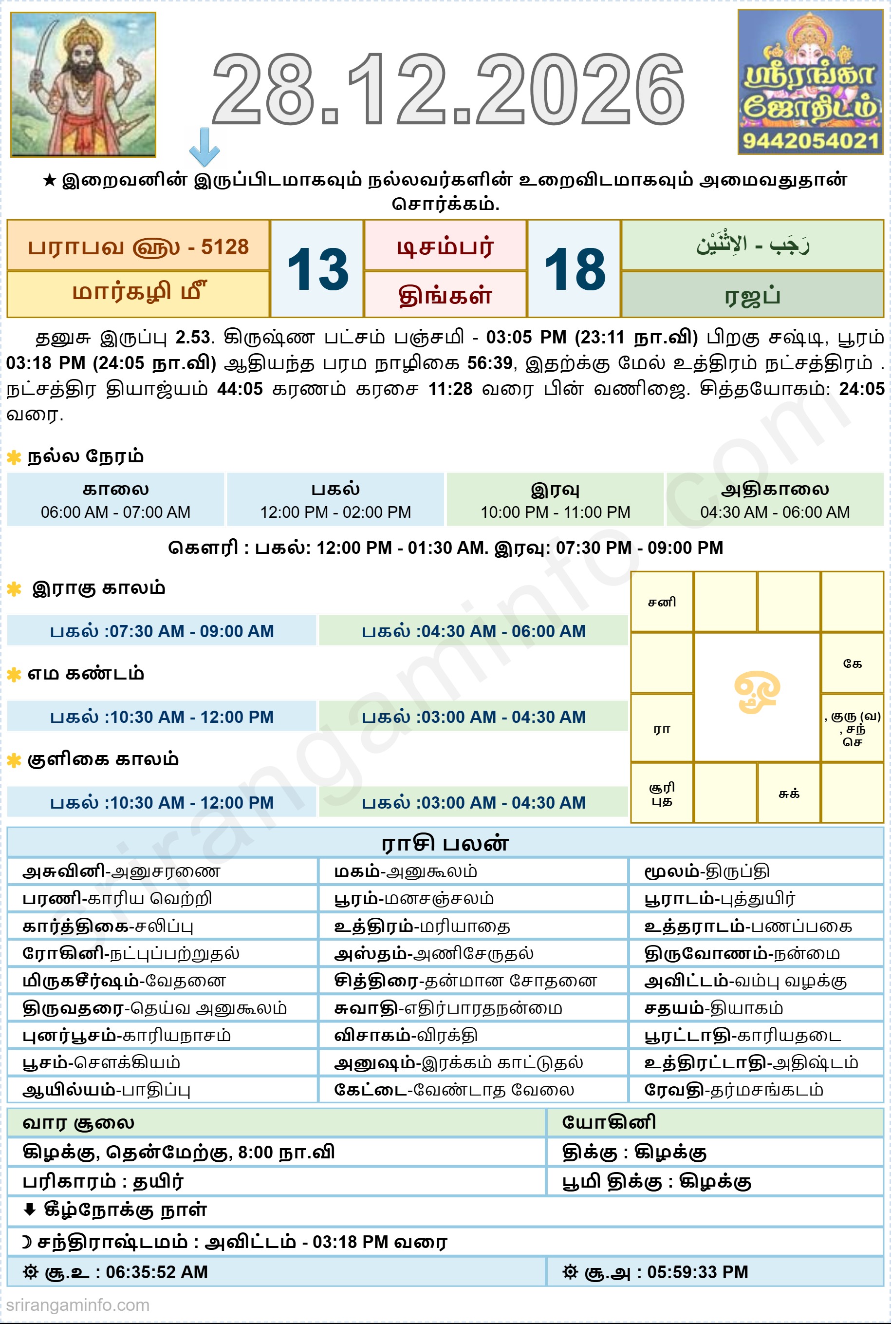 Tamil daily Calendar, Tamil Calendar