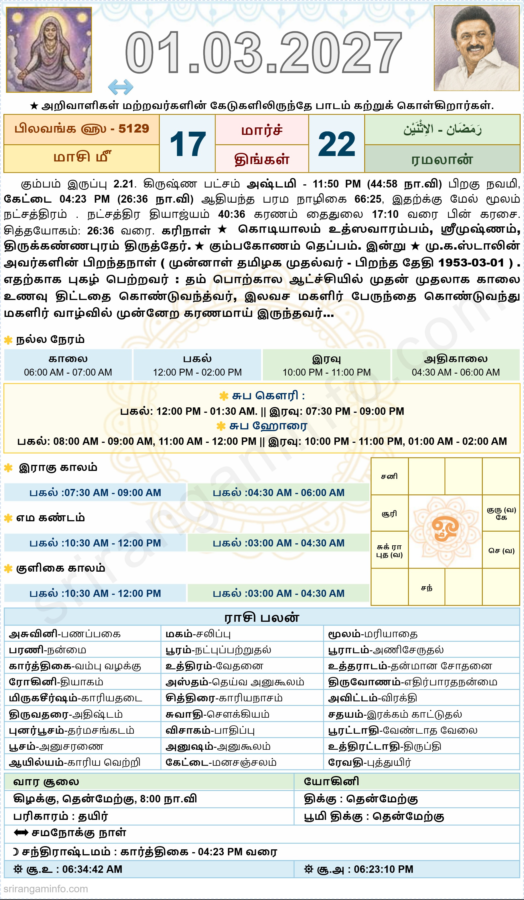 Tamil daily Calendar, Tamil Calendar