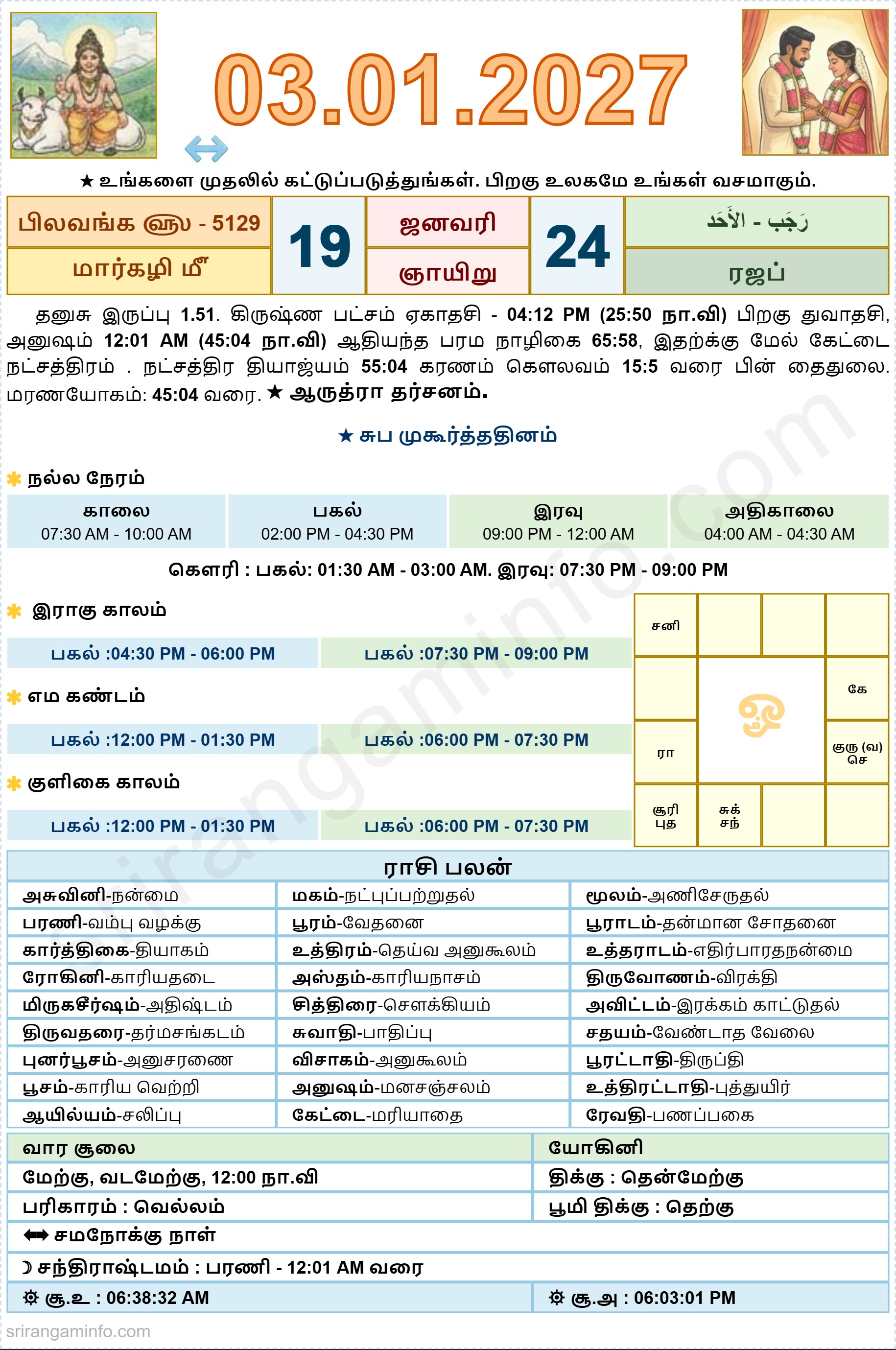 Tamil daily Calendar, Tamil Calendar