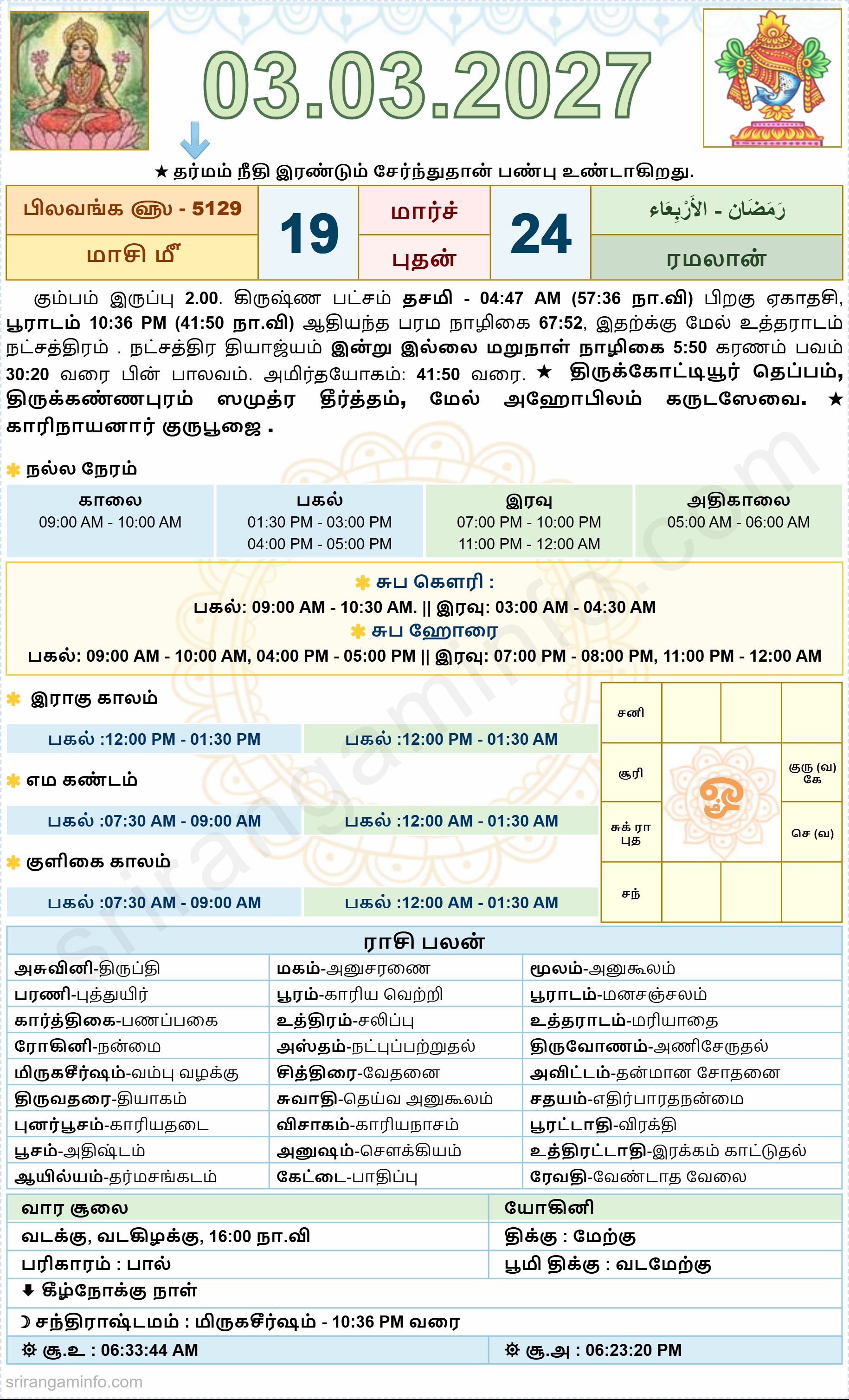 Tamil daily Calendar, Tamil Calendar