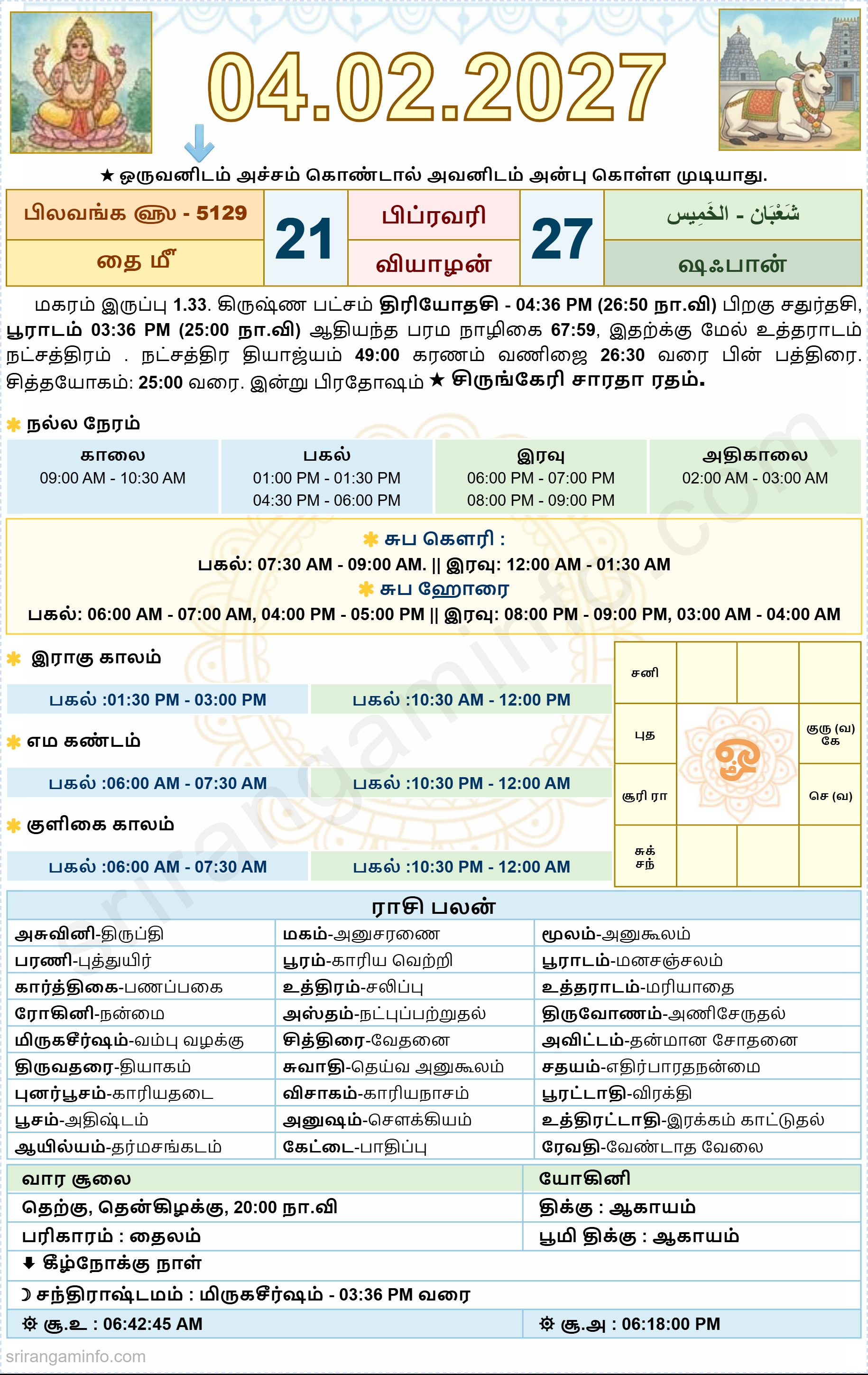 Tamil daily Calendar, Tamil Calendar