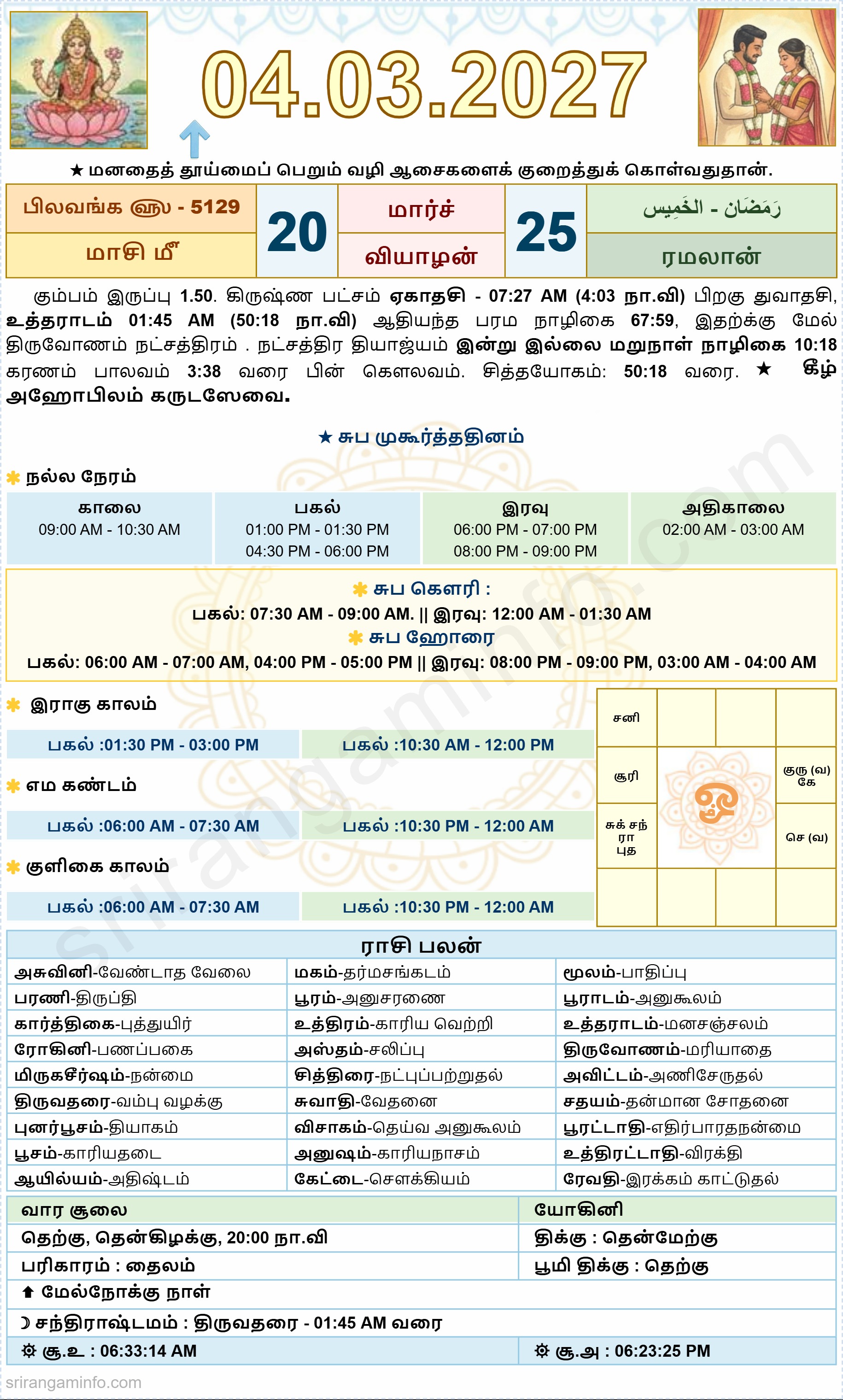 Tamil daily Calendar, Tamil Calendar