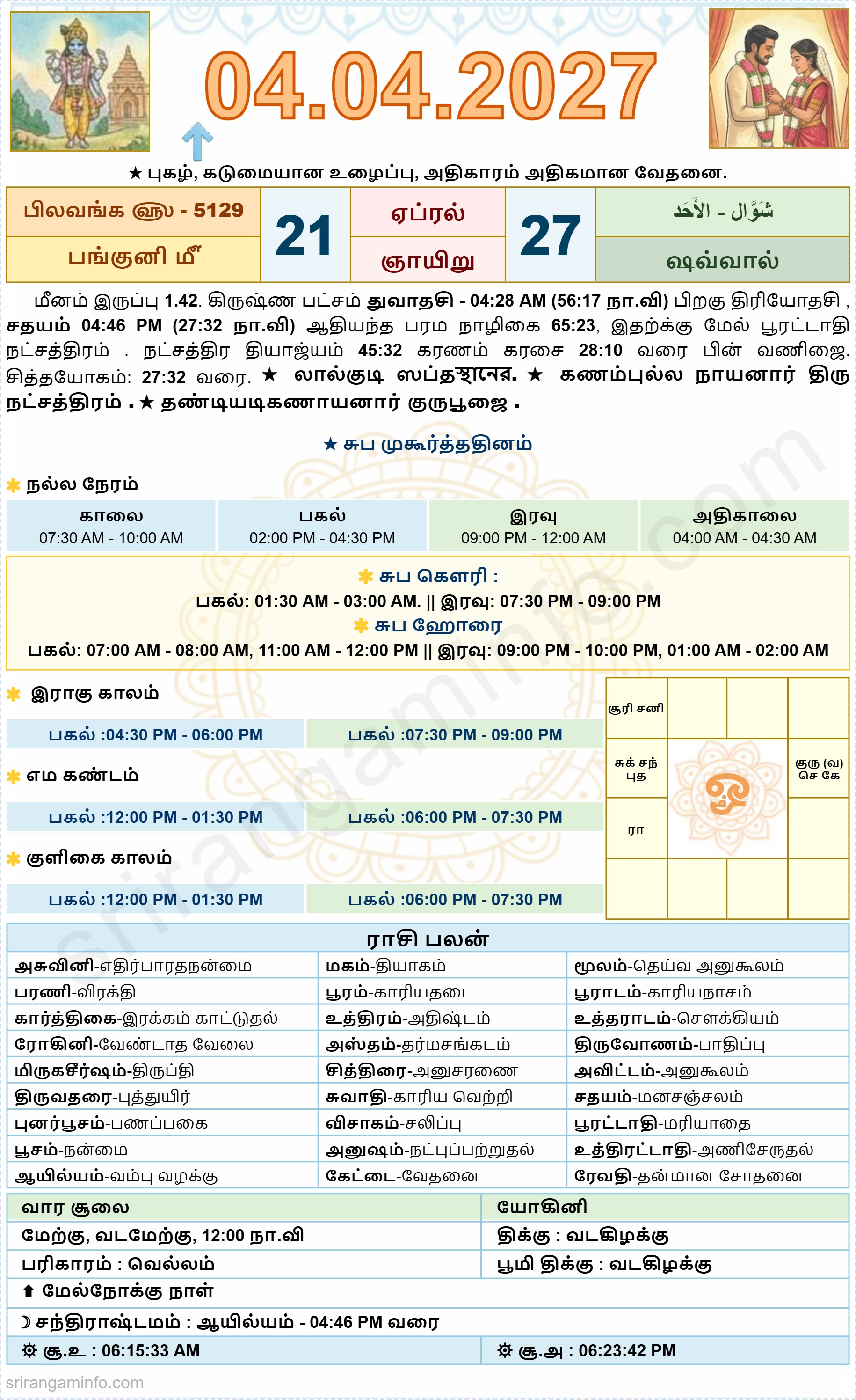Tamil daily Calendar, Tamil Calendar